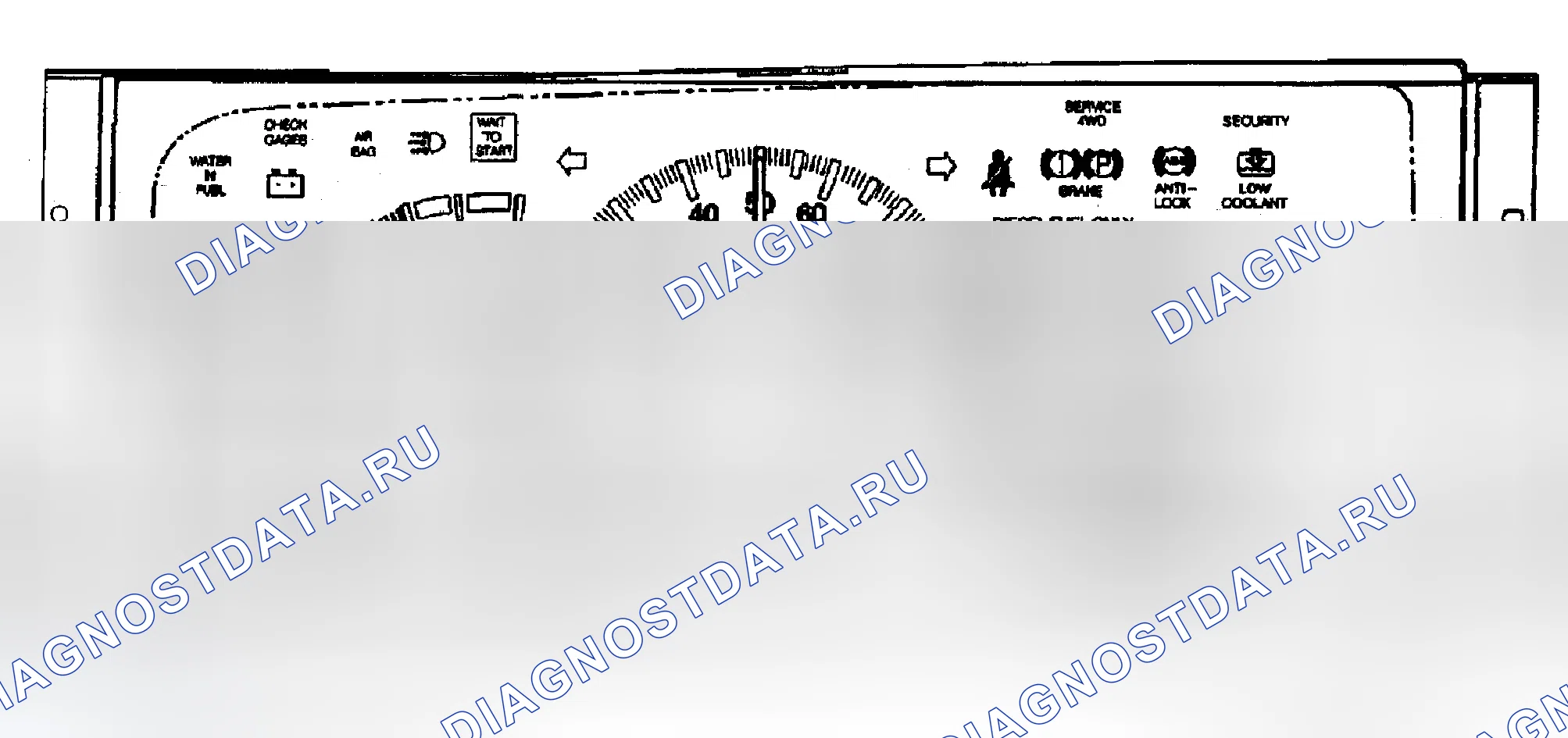 Рис. 1: ОПИСАНИЕ приборов и панели приборов. GMC Yukon Denali 