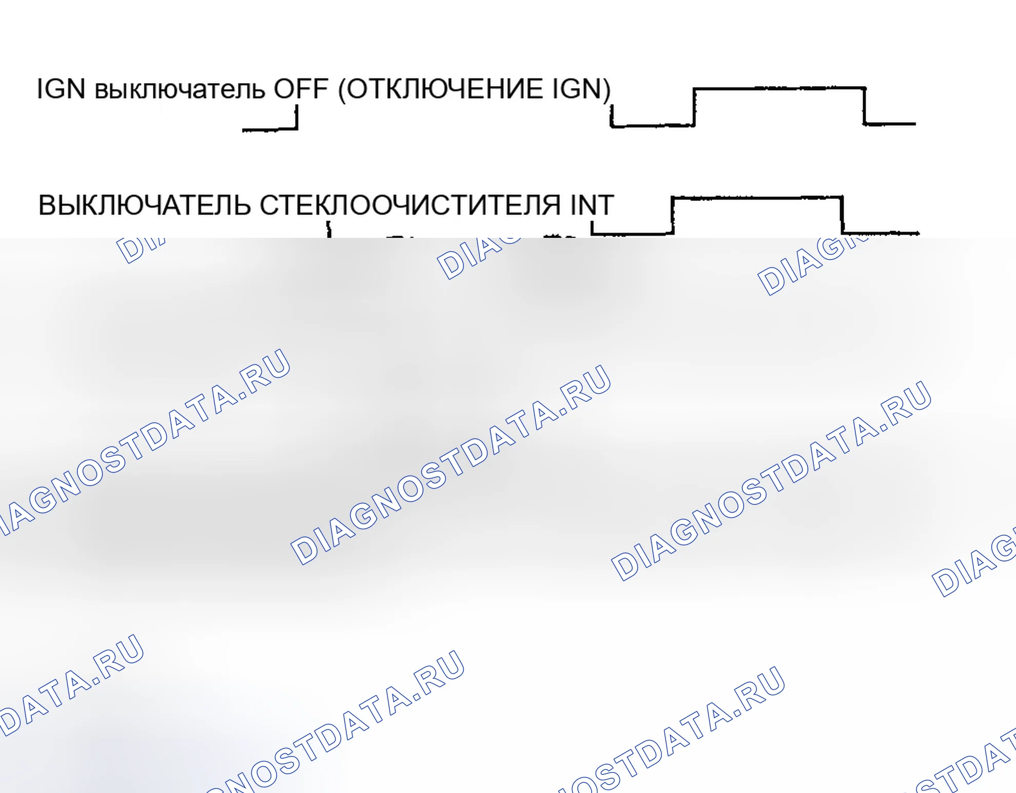 Рис. 25: ПРОВЕРКА замков дверей и противоугонной системы. Hyundai Sonata IV рестайлинг