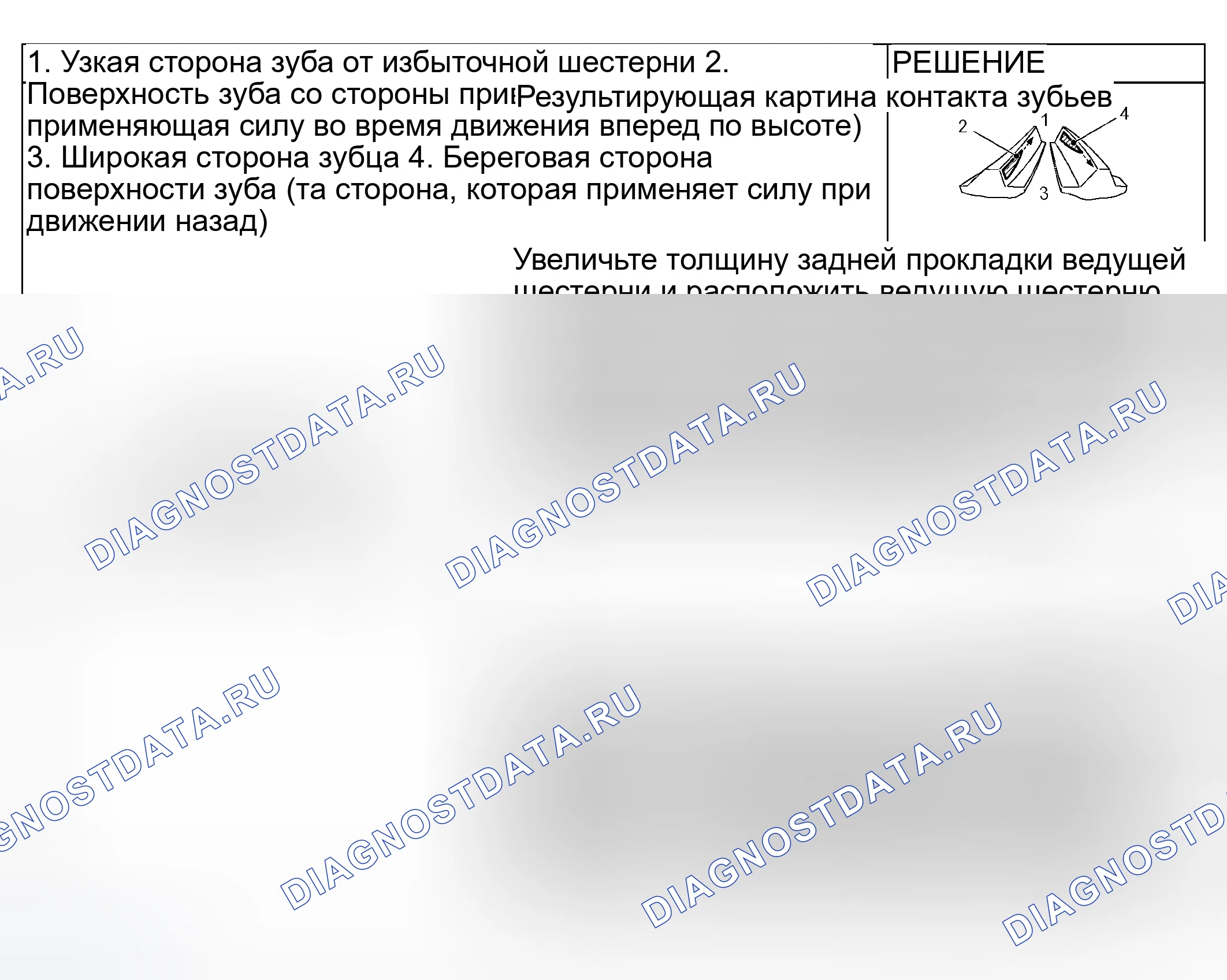Рис. 107. Mitsubishi Lancer IX рестайлинг