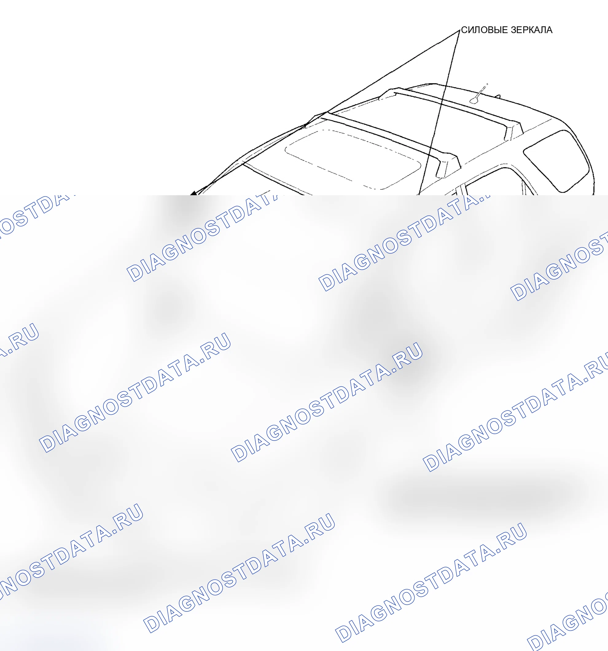 Рис. 14: Указатель расположения компонентов. Acura MDX I
