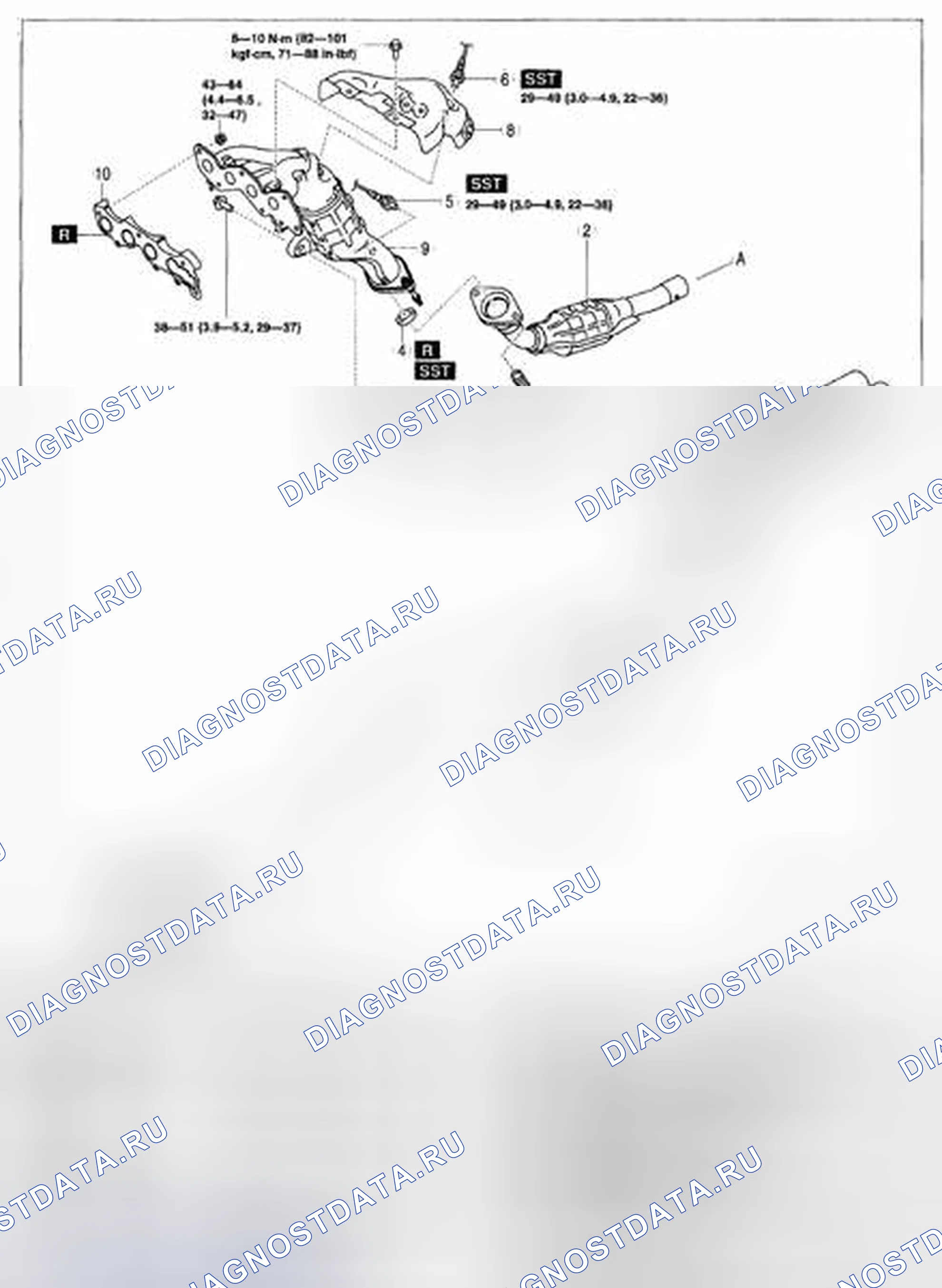 Рис. 1. Mazda 6 GH рестайлинг