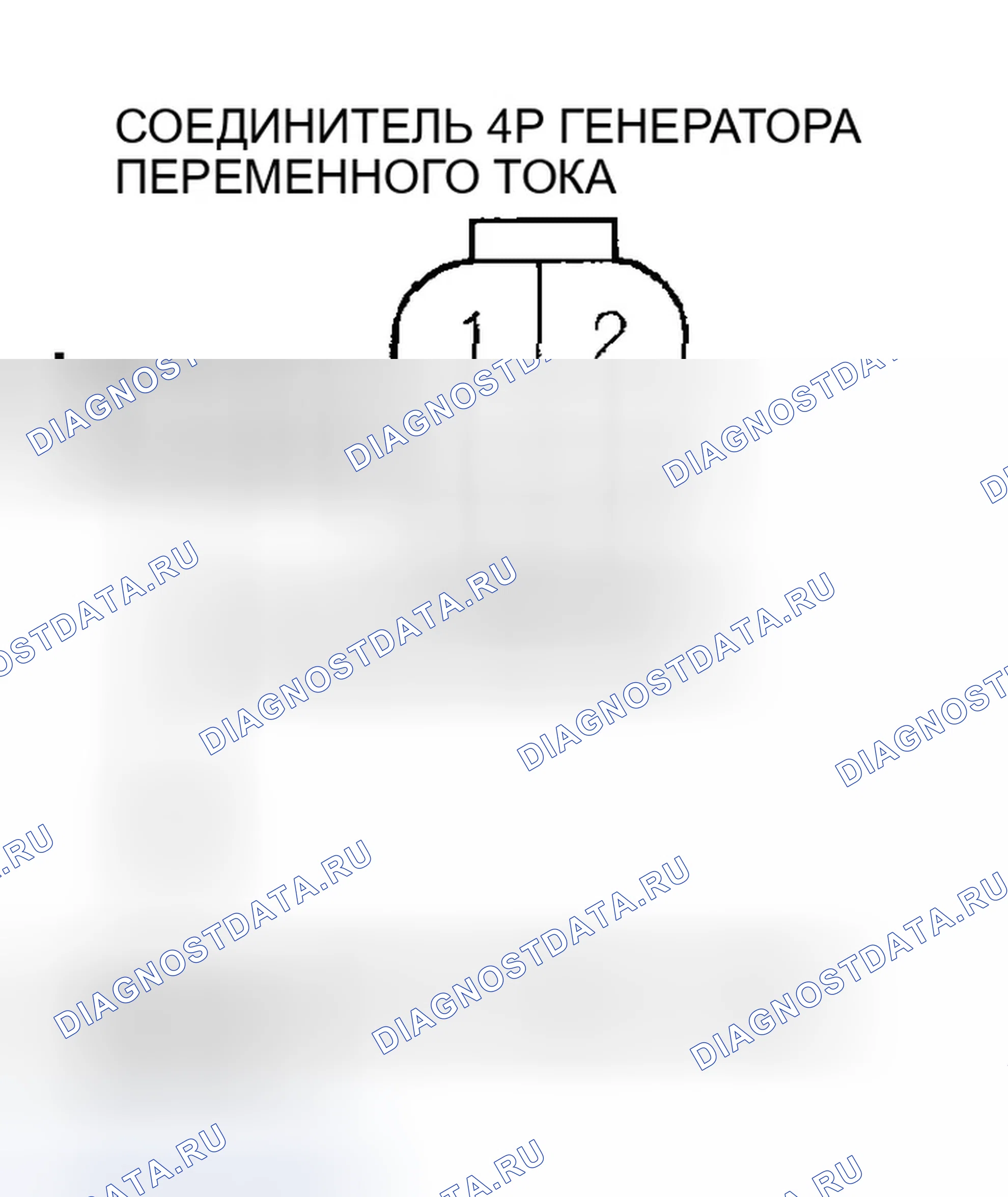 Рис. 4. Honda Ridgeline I