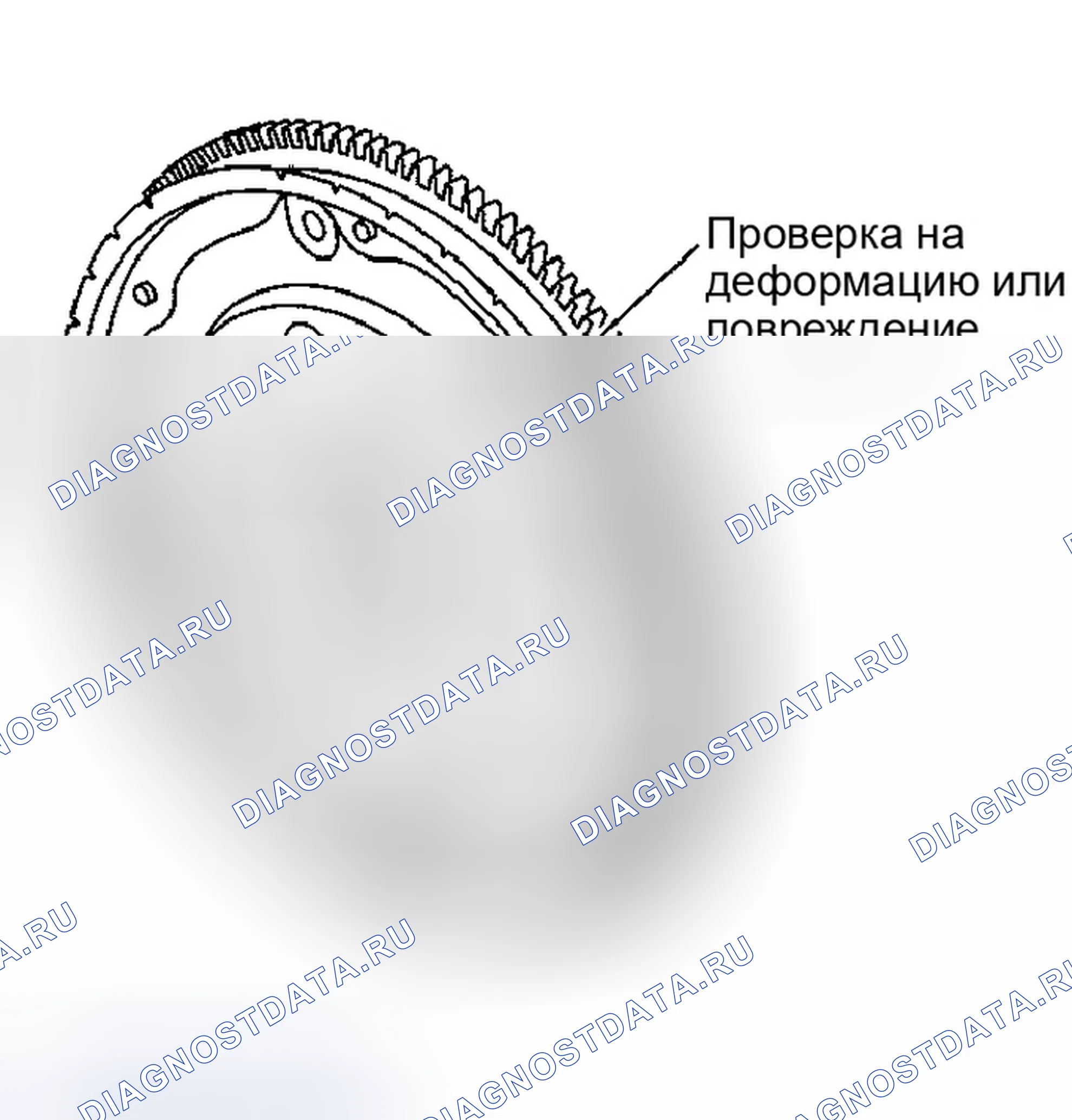 Рис. 473. Infiniti G35 III