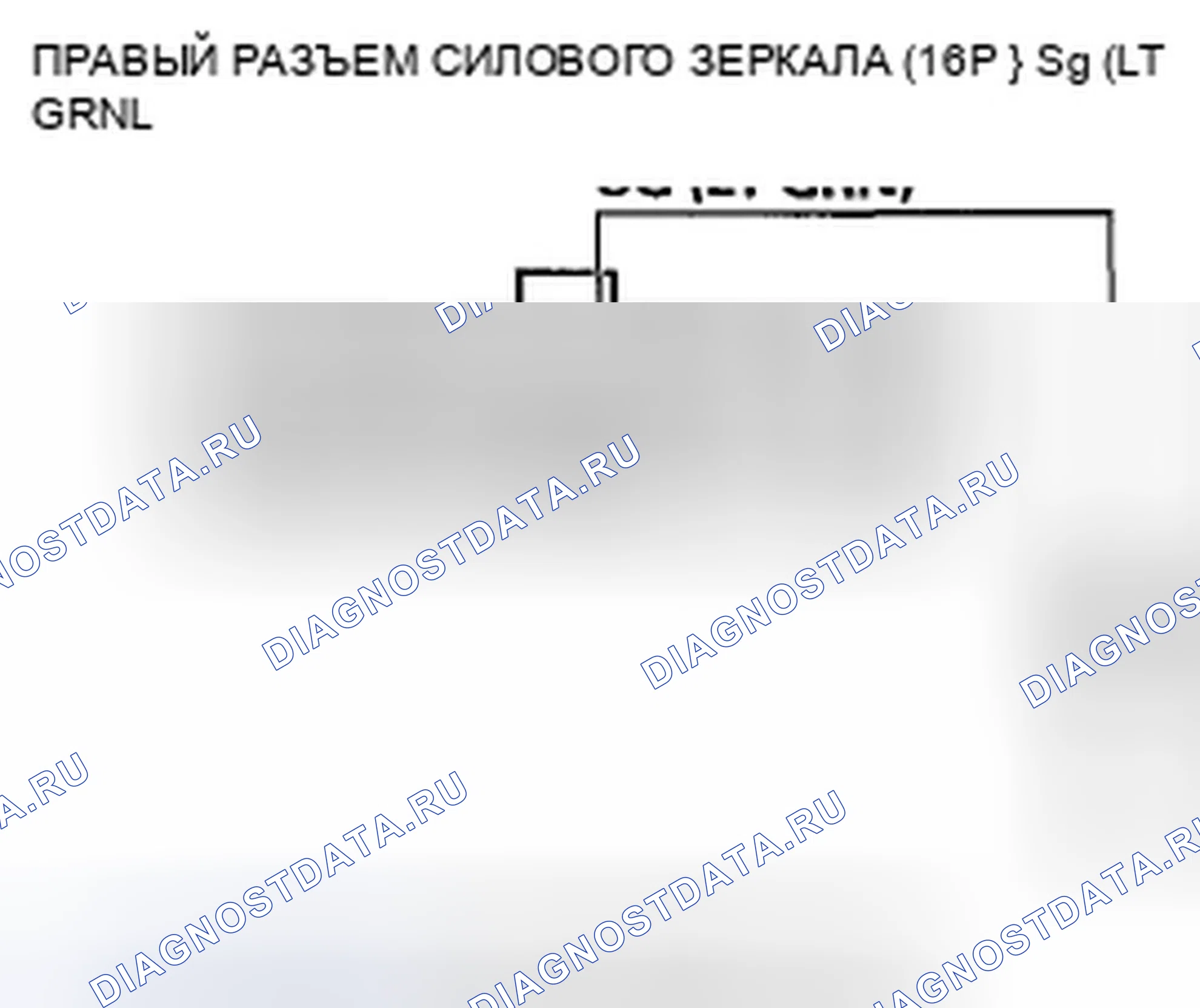 Рис. 71. Honda Pilot II