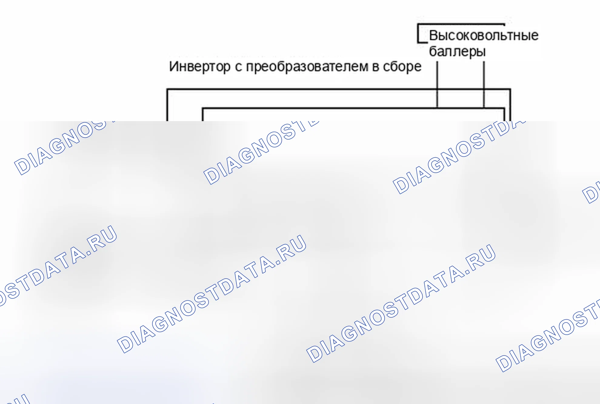 Рис. 5: Схема системы. Toyota Prius C I