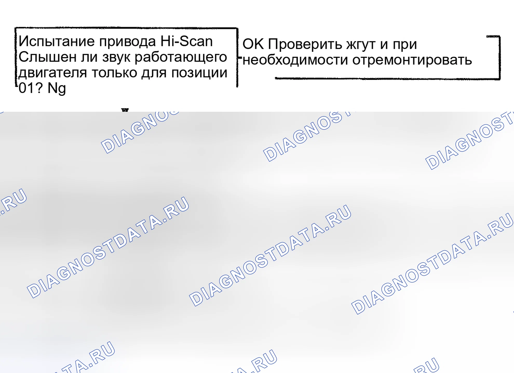 Рис. 27. Kia Sedona I