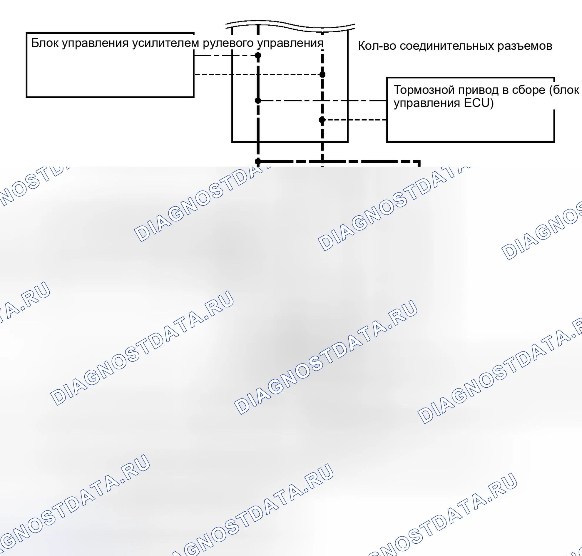 Рис. 13. Toyota Sequoia II рестайлинг