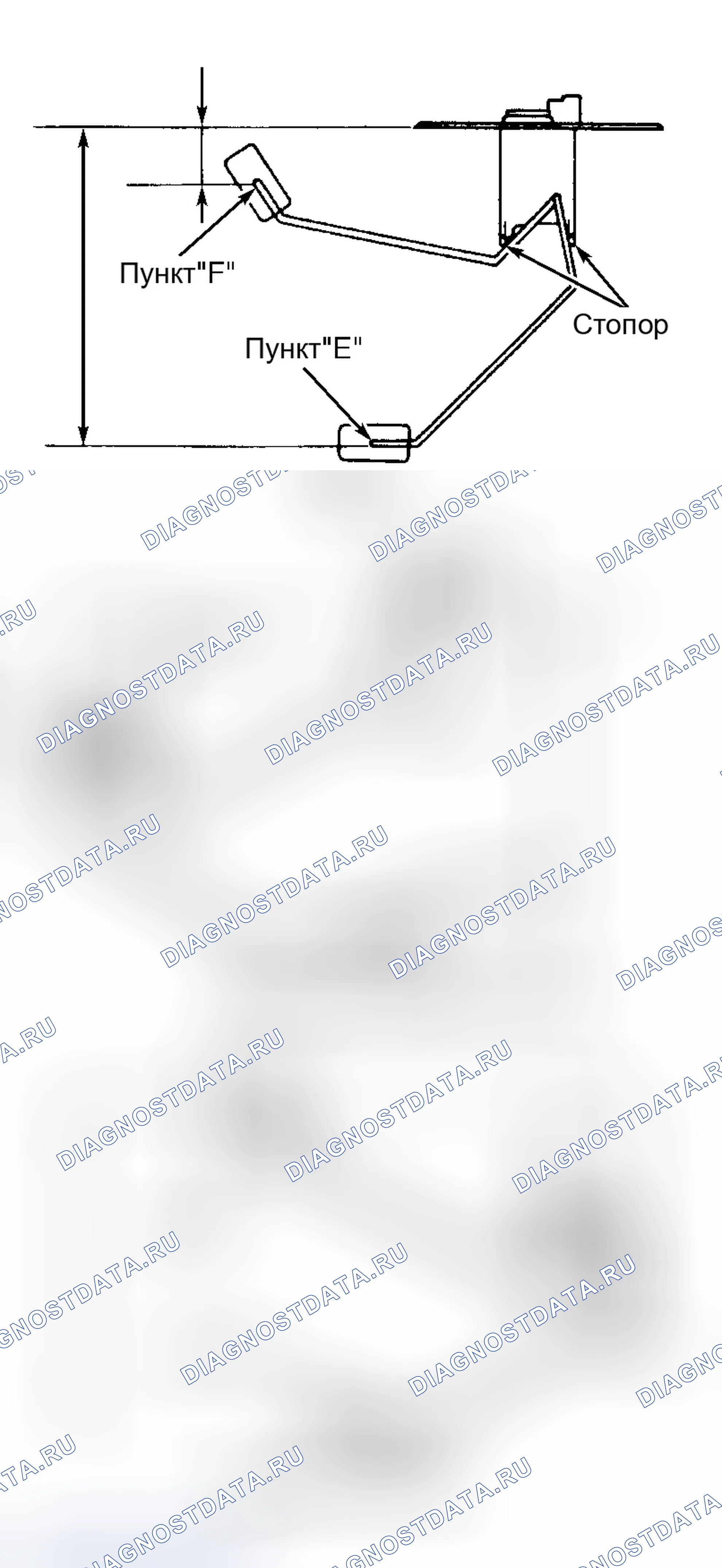 Рис. 4. Dodge Avenger I