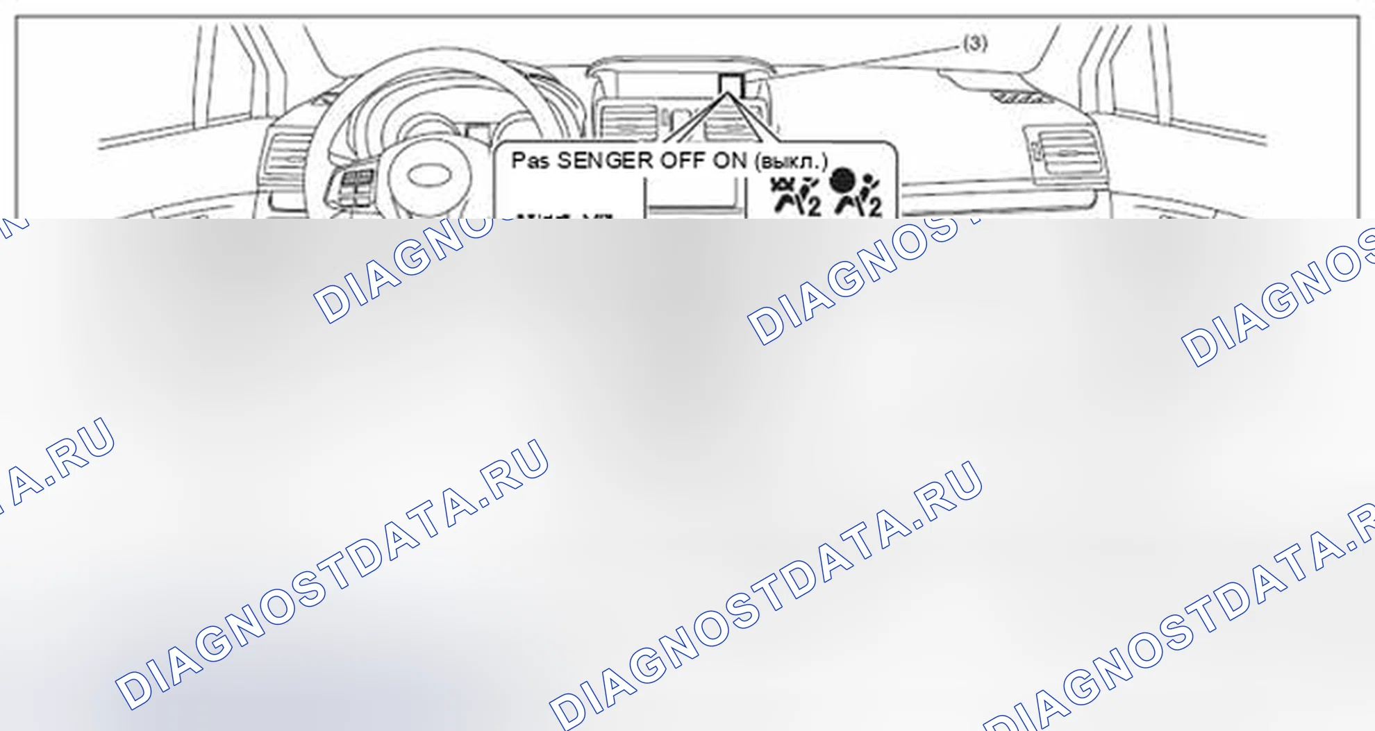 Рис. 193: РАСПОЛОЖЕНИЕ. Subaru Impreza GK