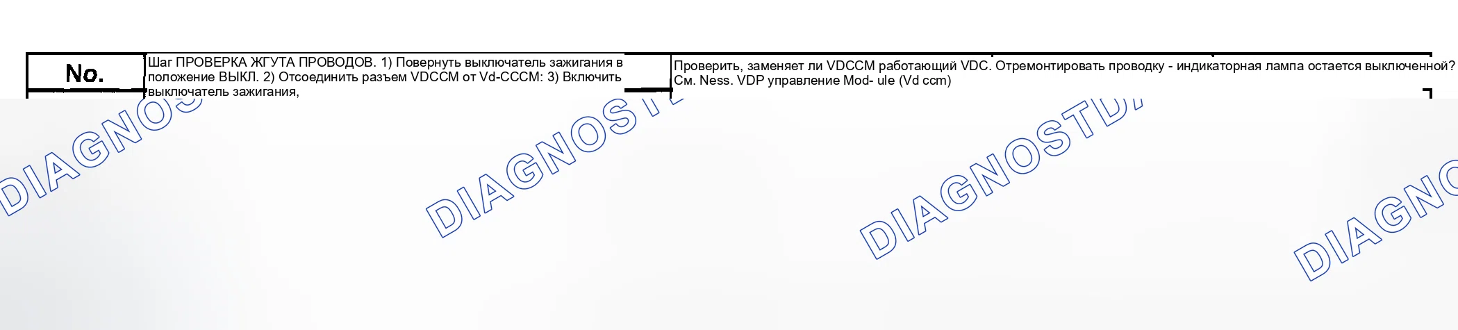 Рис. 119: Диагностическая таблица - Индикатор работы VDC не гаснет - с диагностическим разъемом. Subaru Legacy BE/BH/BT
