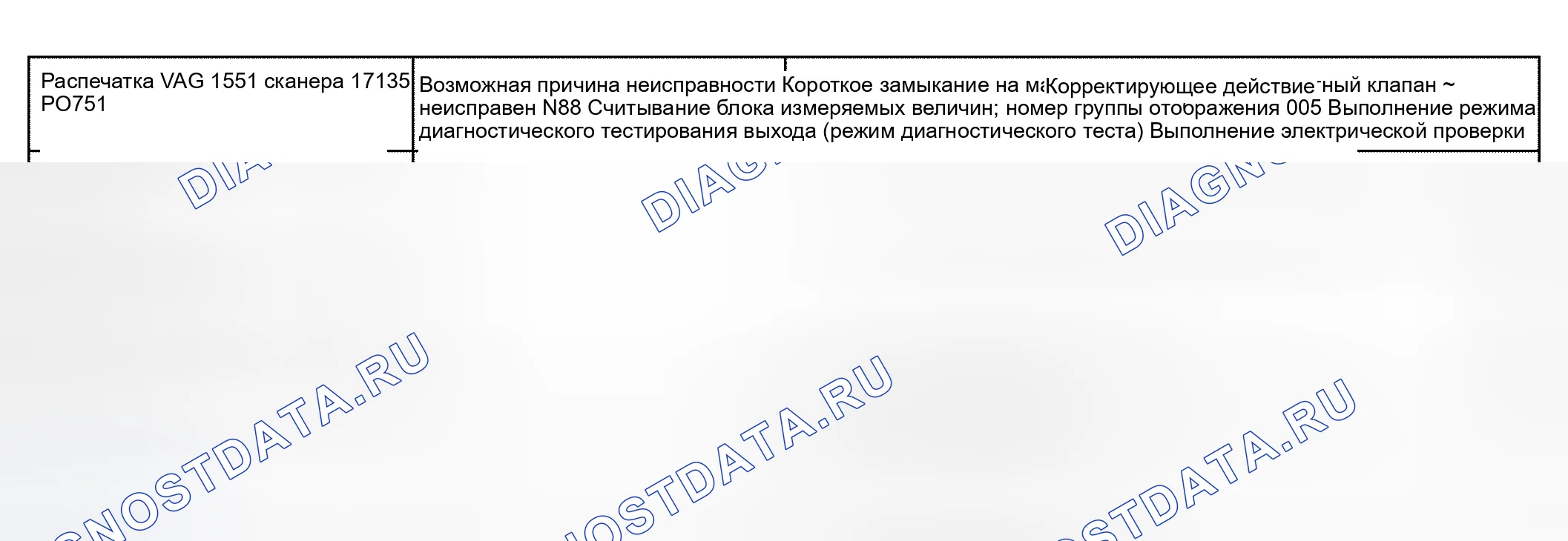 Рис. 501. Audi A6 C5 рестайлинг