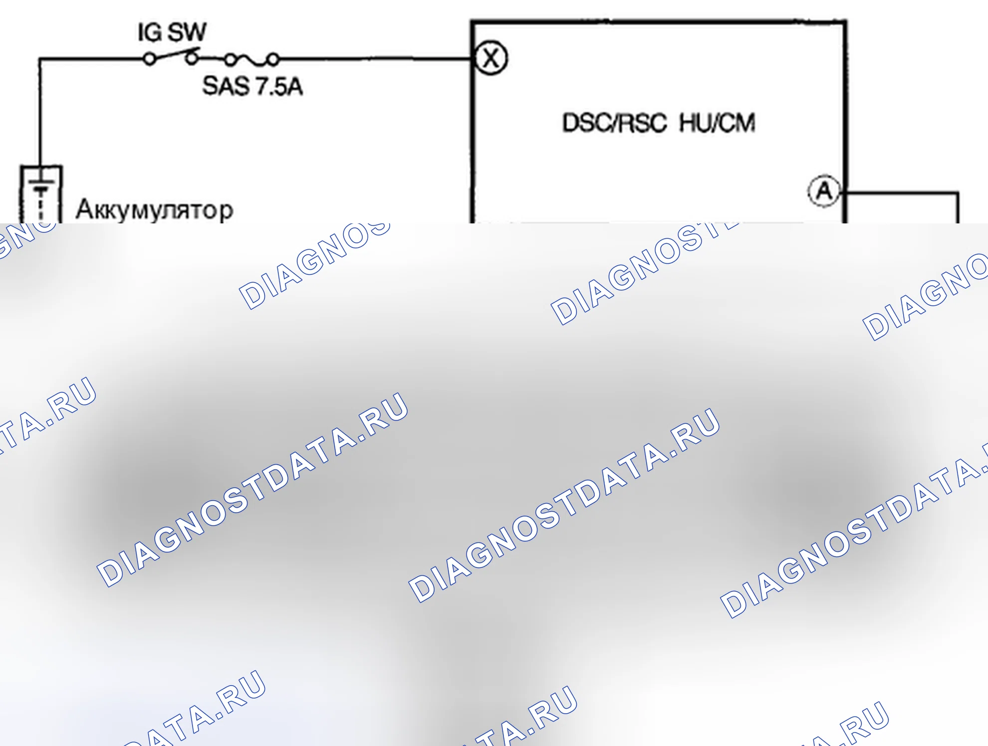 Рис. 27: расшифровка кода ошибки B1317, B1318 [DSC / RSC]. Mazda CX-9 I рестайлинг