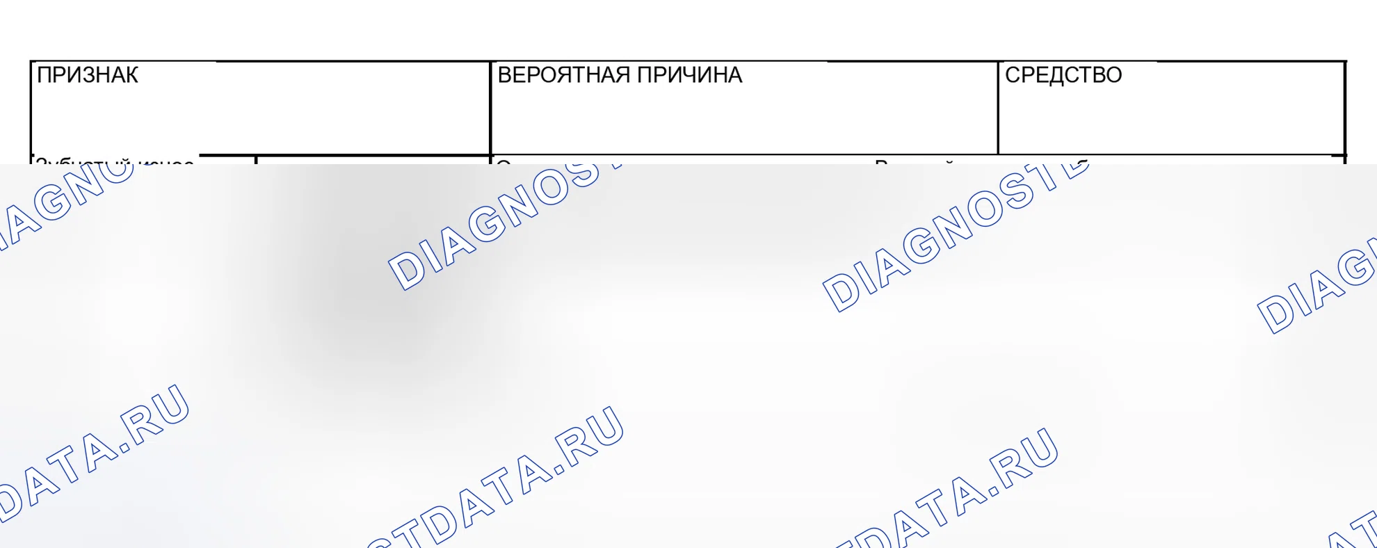 Рис. 3. Mitsubishi Lancer IX рестайлинг
