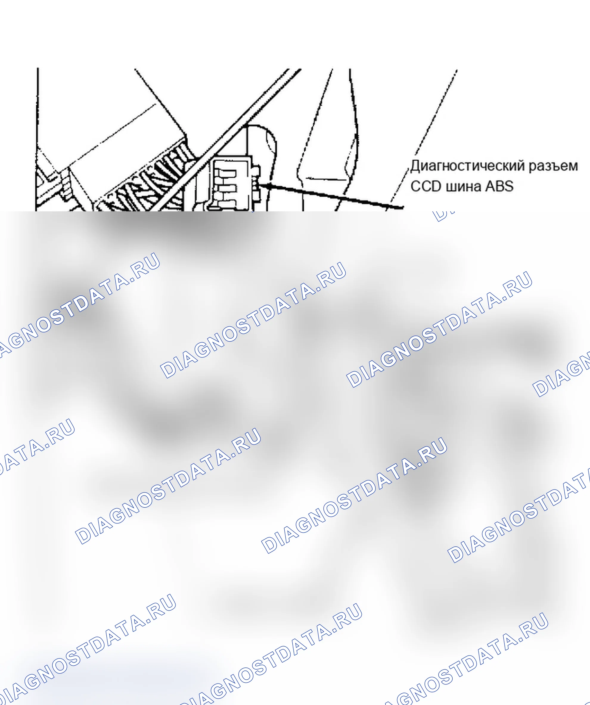 Рис. 2. Dodge Grand Caravan II