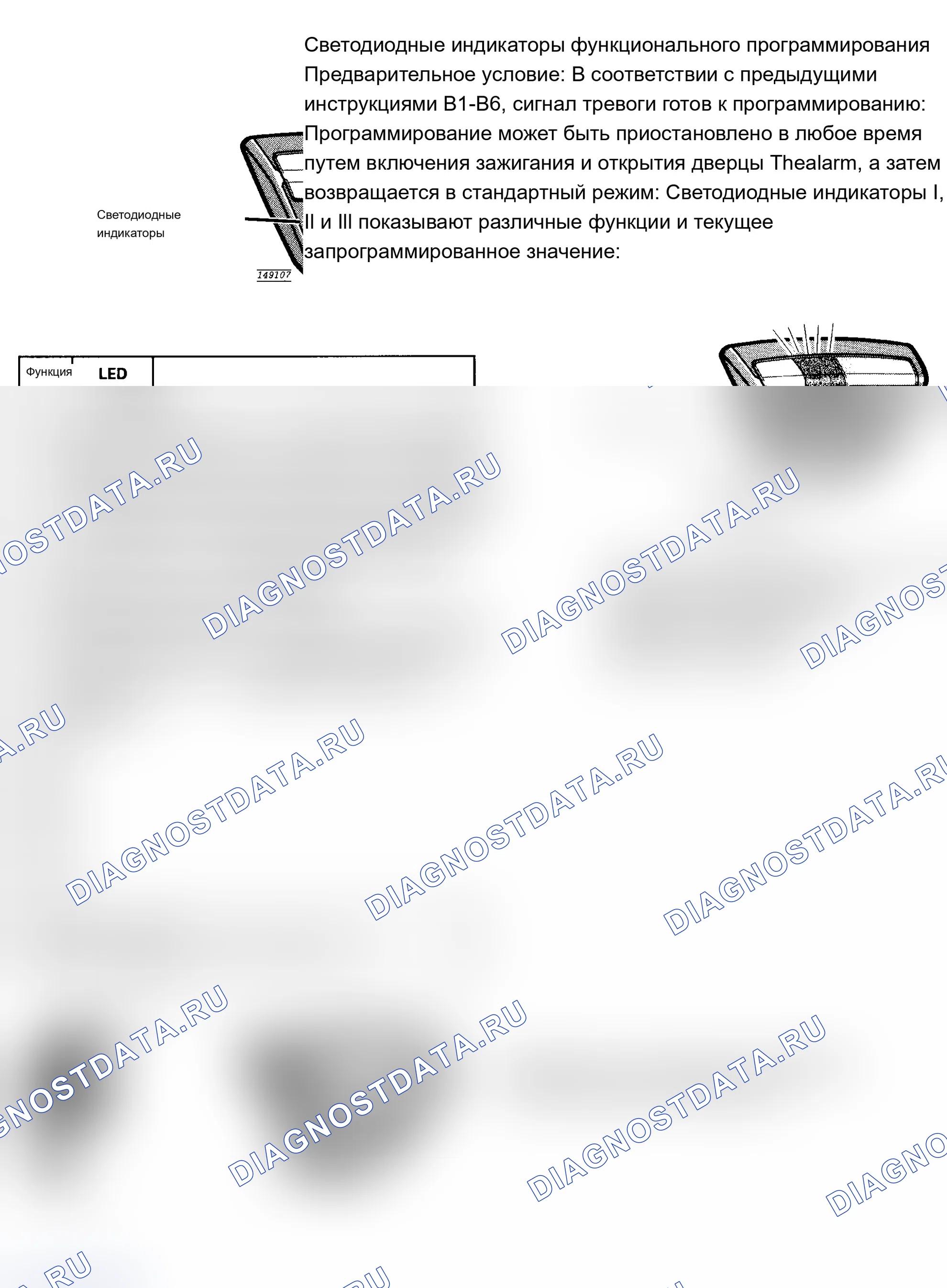 Рис. 15: Функциональное программирование. Volvo 760 I
