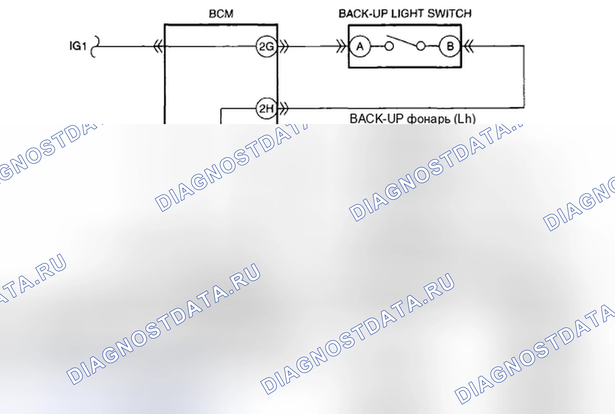 Рис. 54: L5 / MTX. Mazda 6 GH рестайлинг