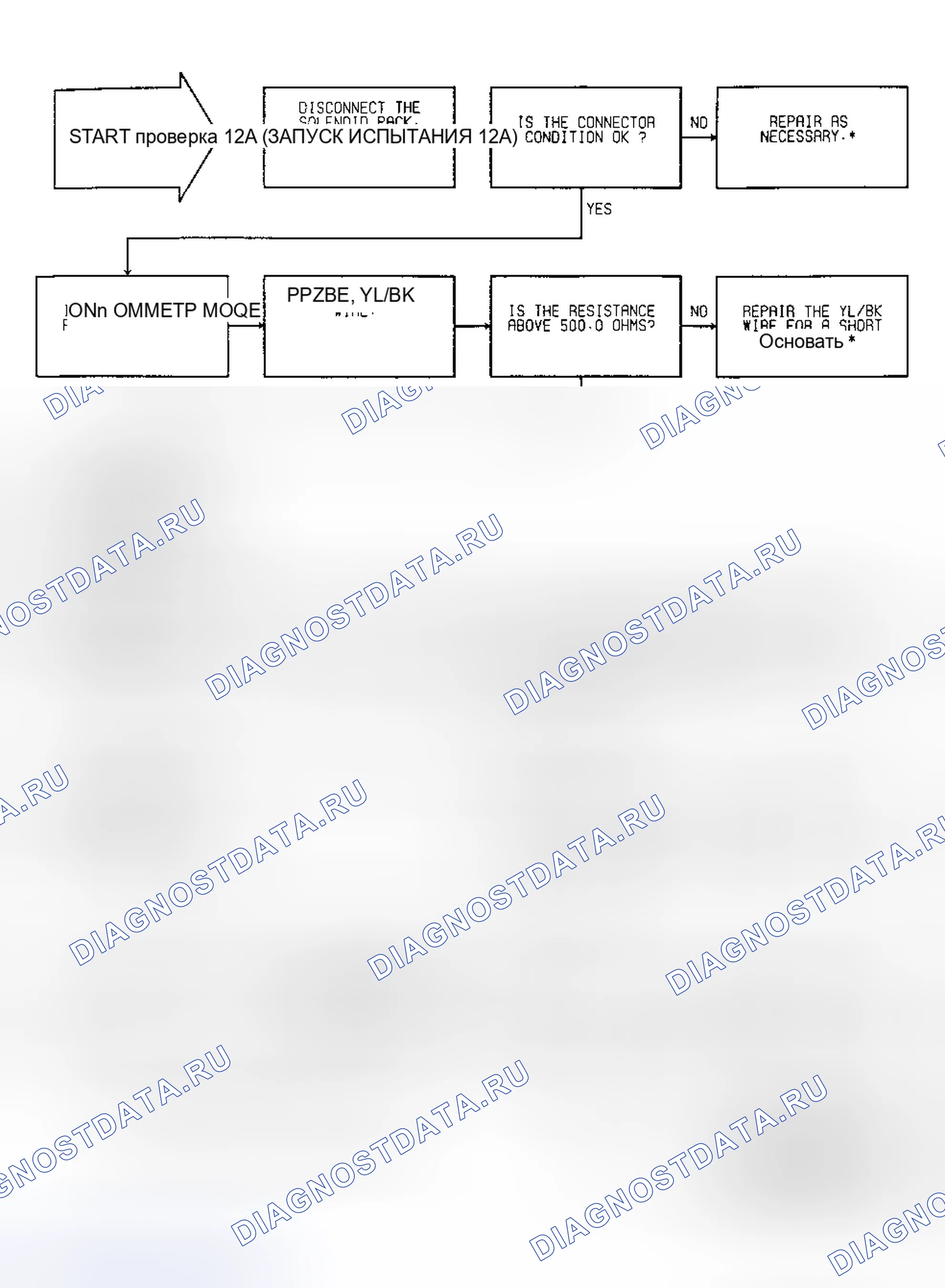 Рис. 162. Dodge Caravan II