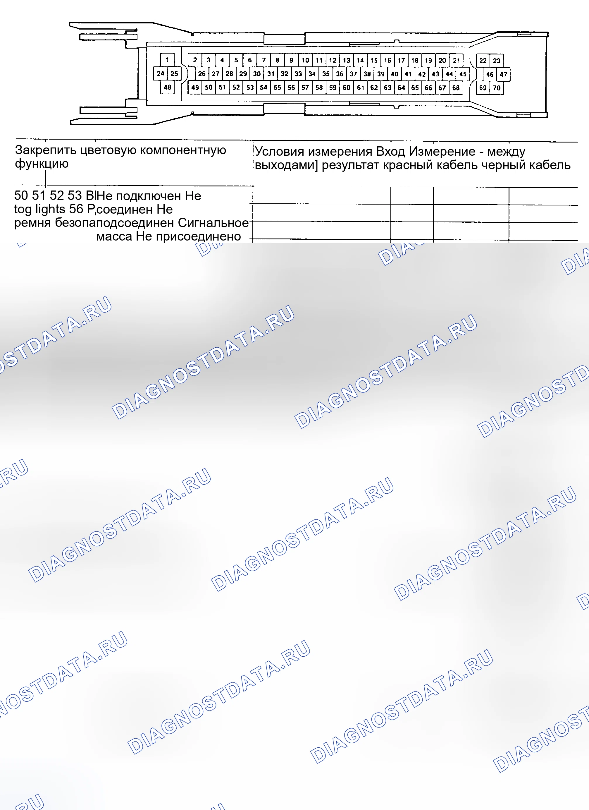 Рис. 153. Kia Picanto I
