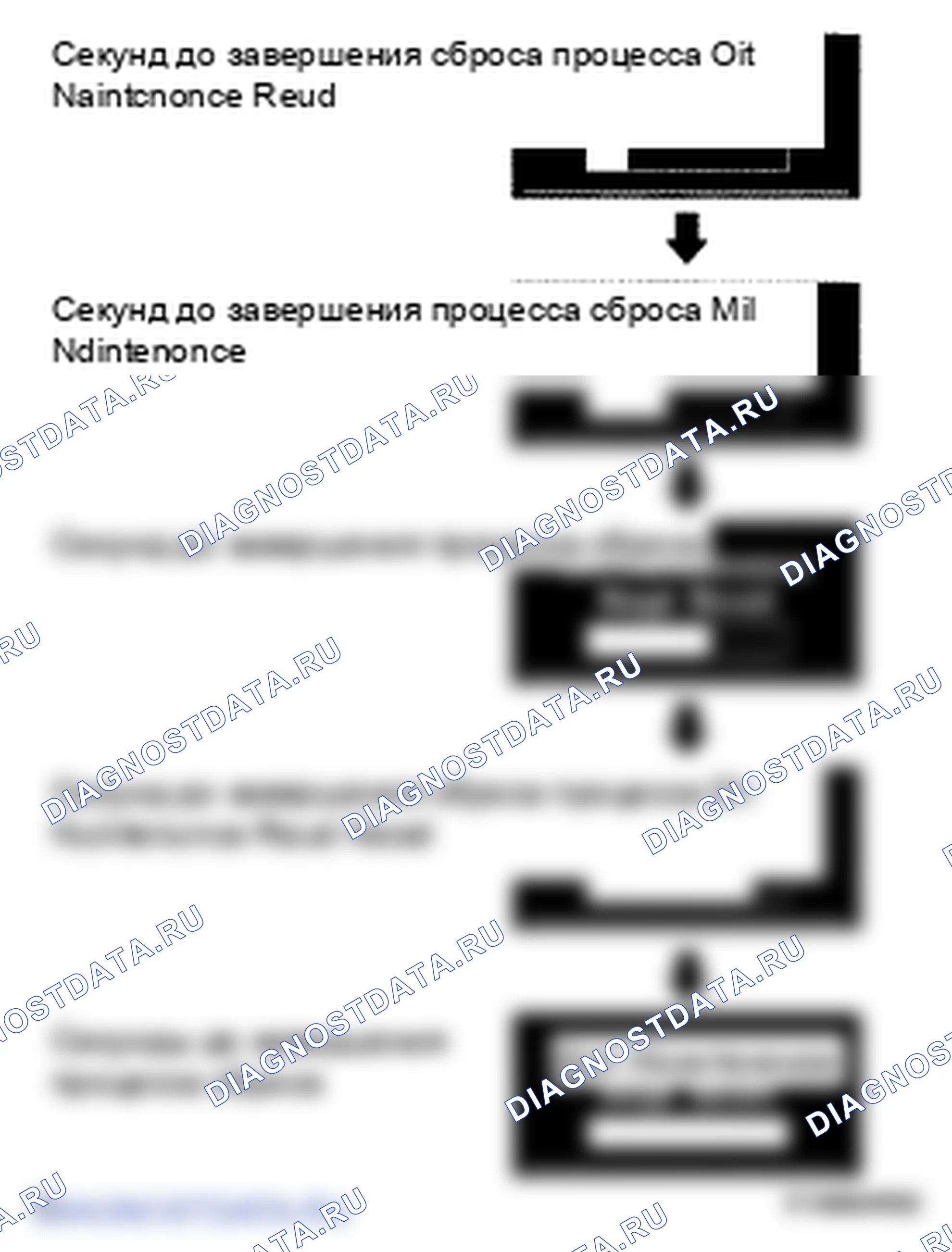 Рис. 68. Toyota Land Cruiser 200