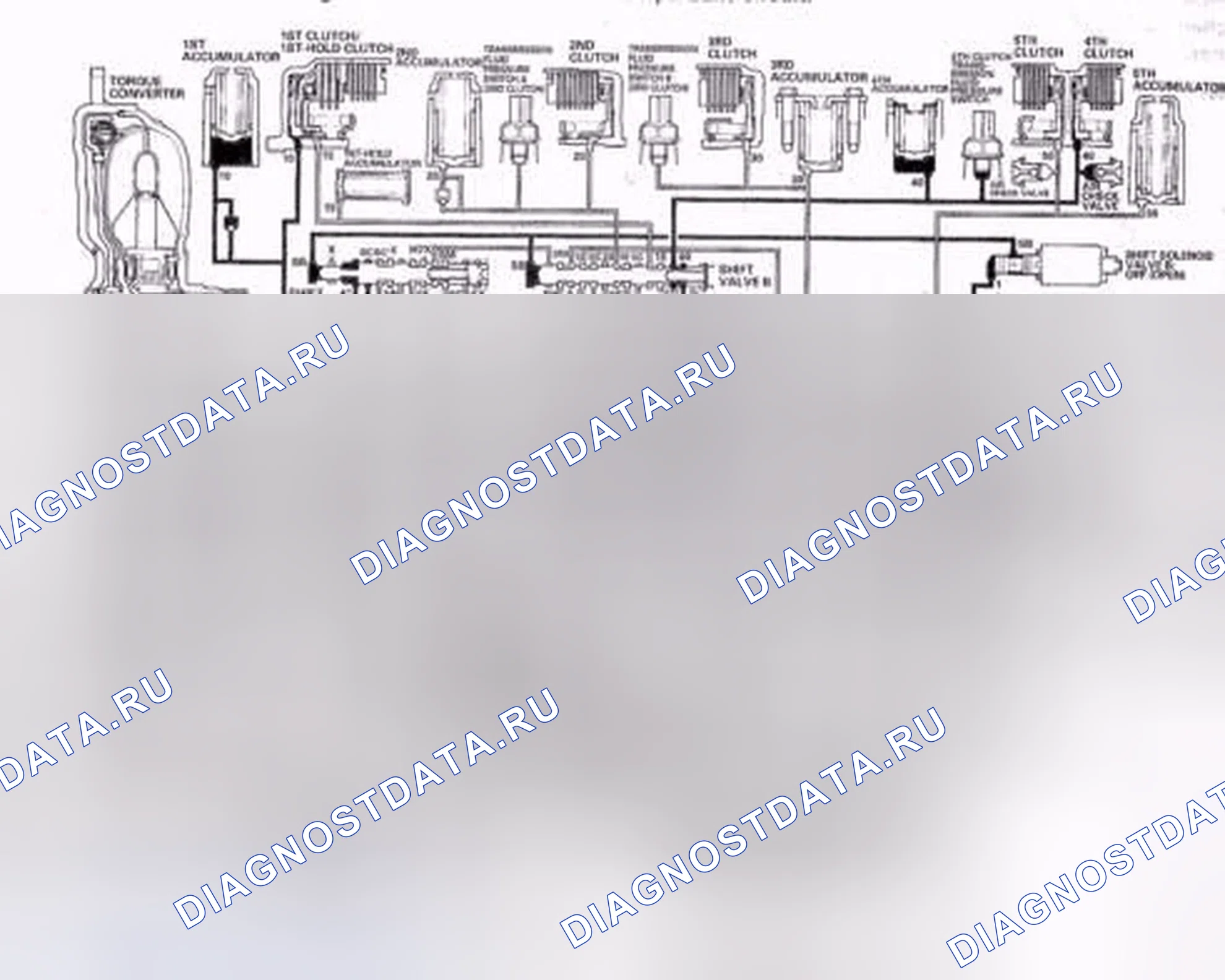 Рис. 496: Положение D: Движение на 4-й передаче. Honda Crosstour I