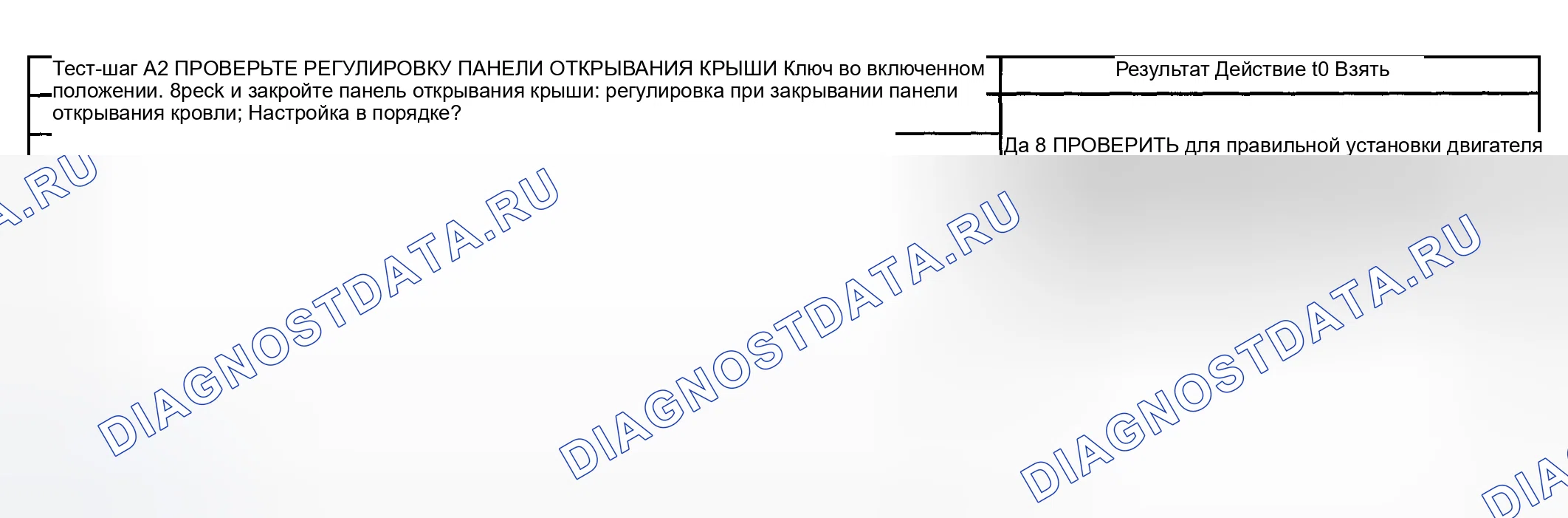 Рис. 11. Hyundai ix20 I рестайлинг