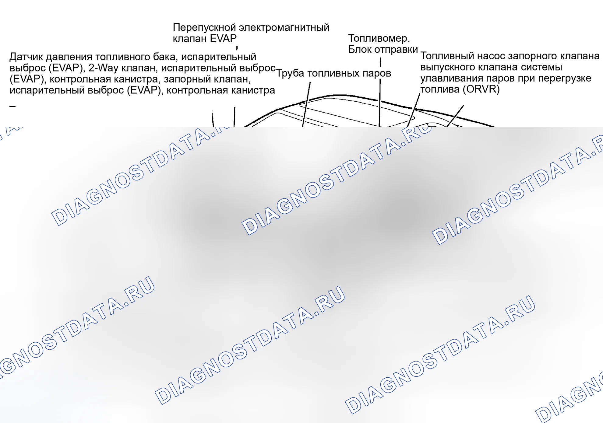 Рис. 68. Honda Civic GA