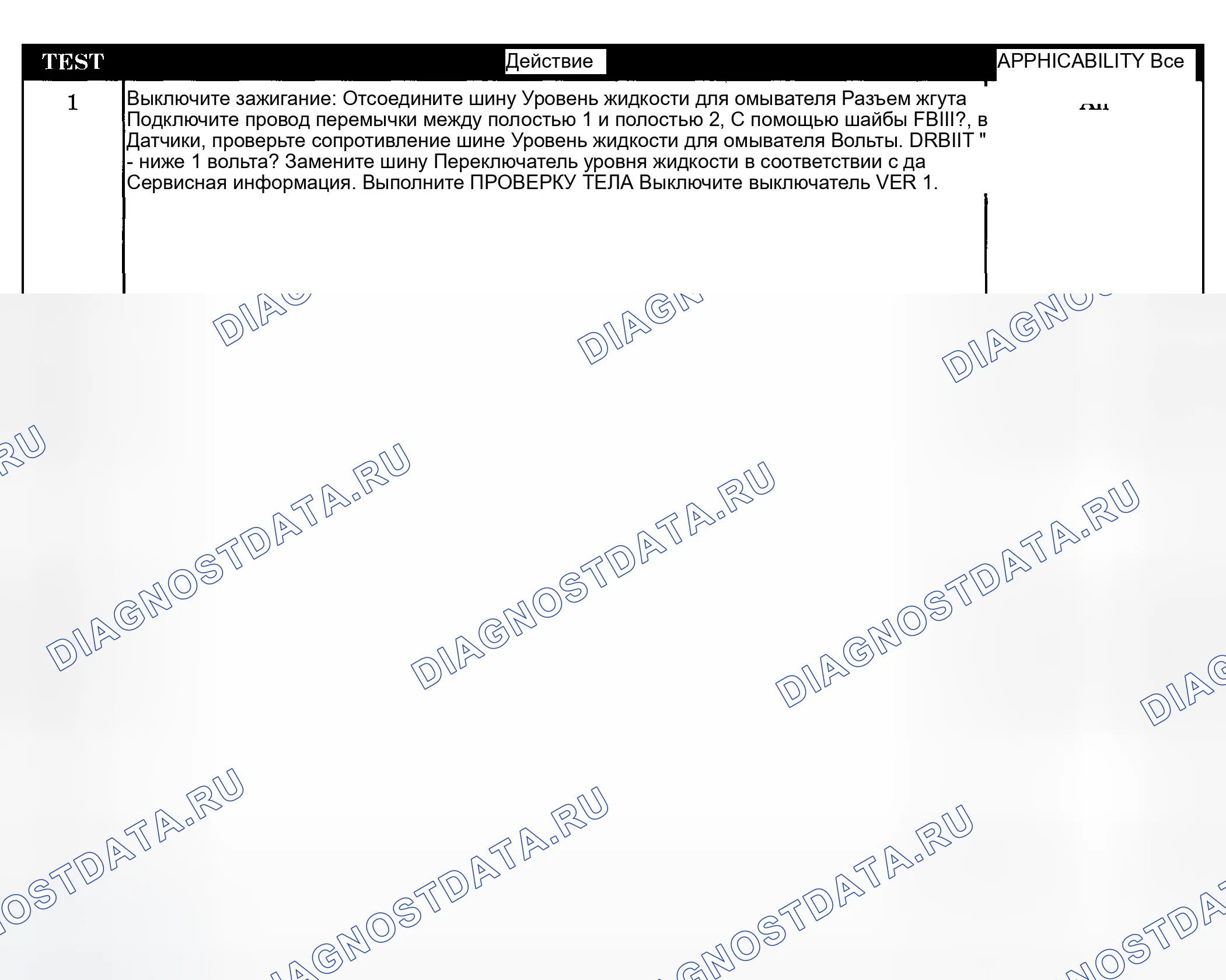 Рис. 414: Диагностическая процедура. Dodge Pickup R1500 