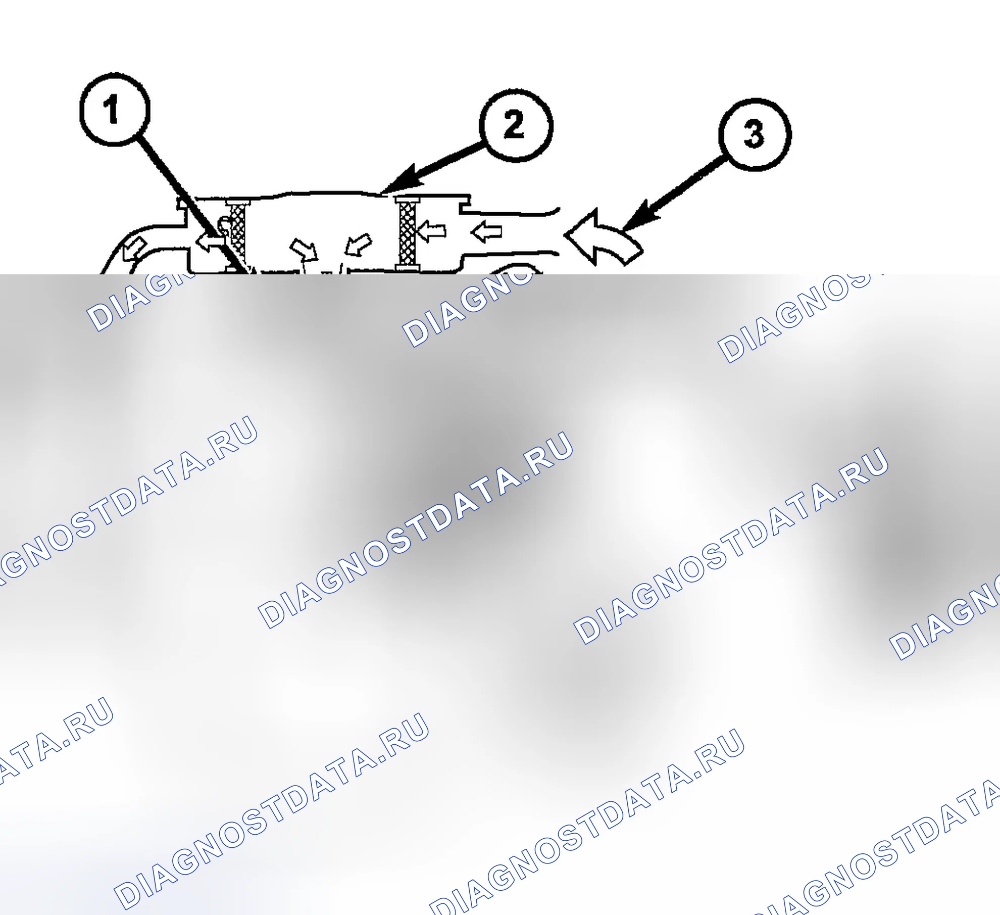 Рис. 4: ЭКСПЛУАТАЦИЯ. Dodge Durango II