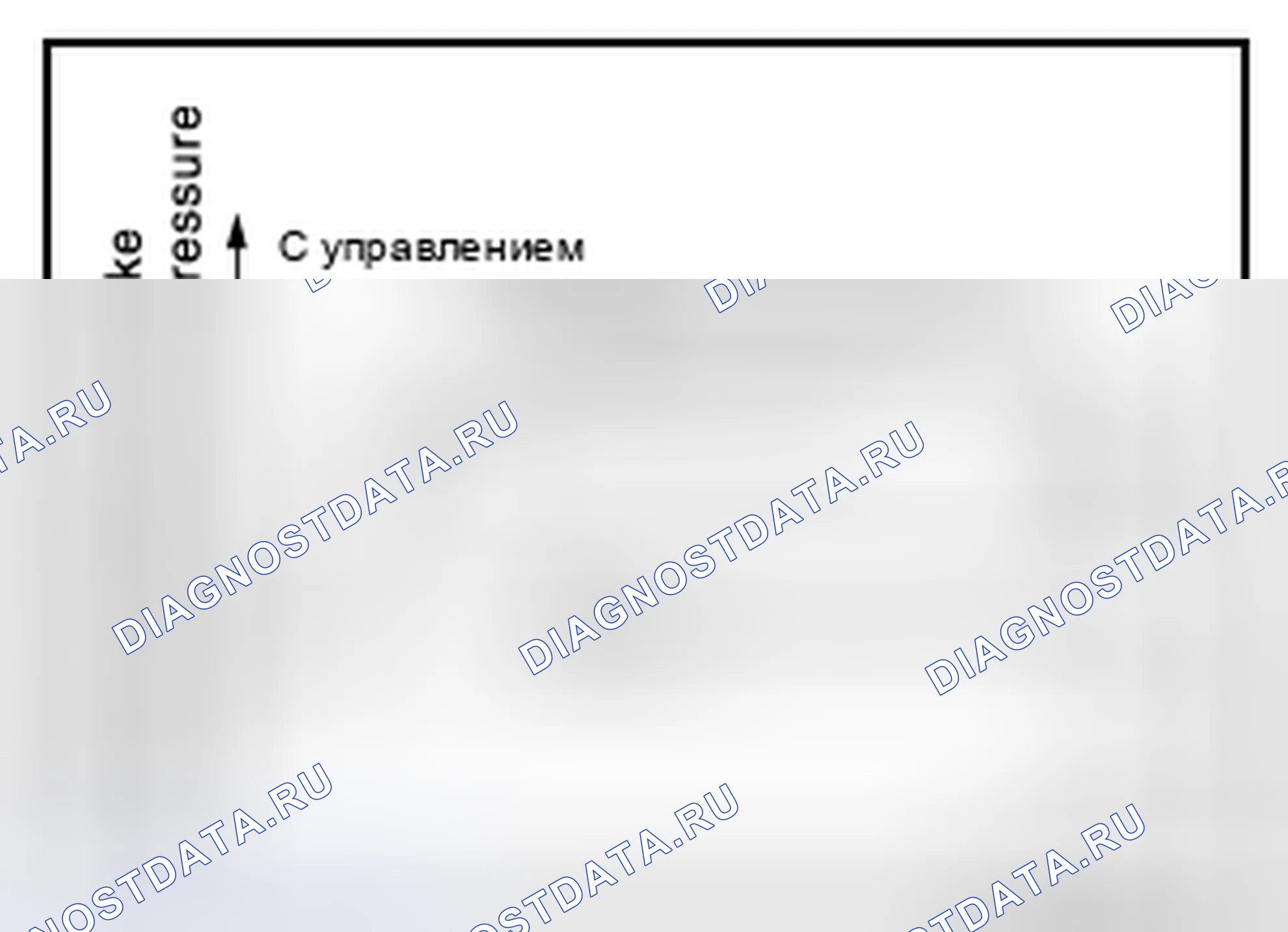 Рис. 84: активно система поддержания устойчивости: функция подъема и наращивания. Infiniti Q70 I рестайлинг
