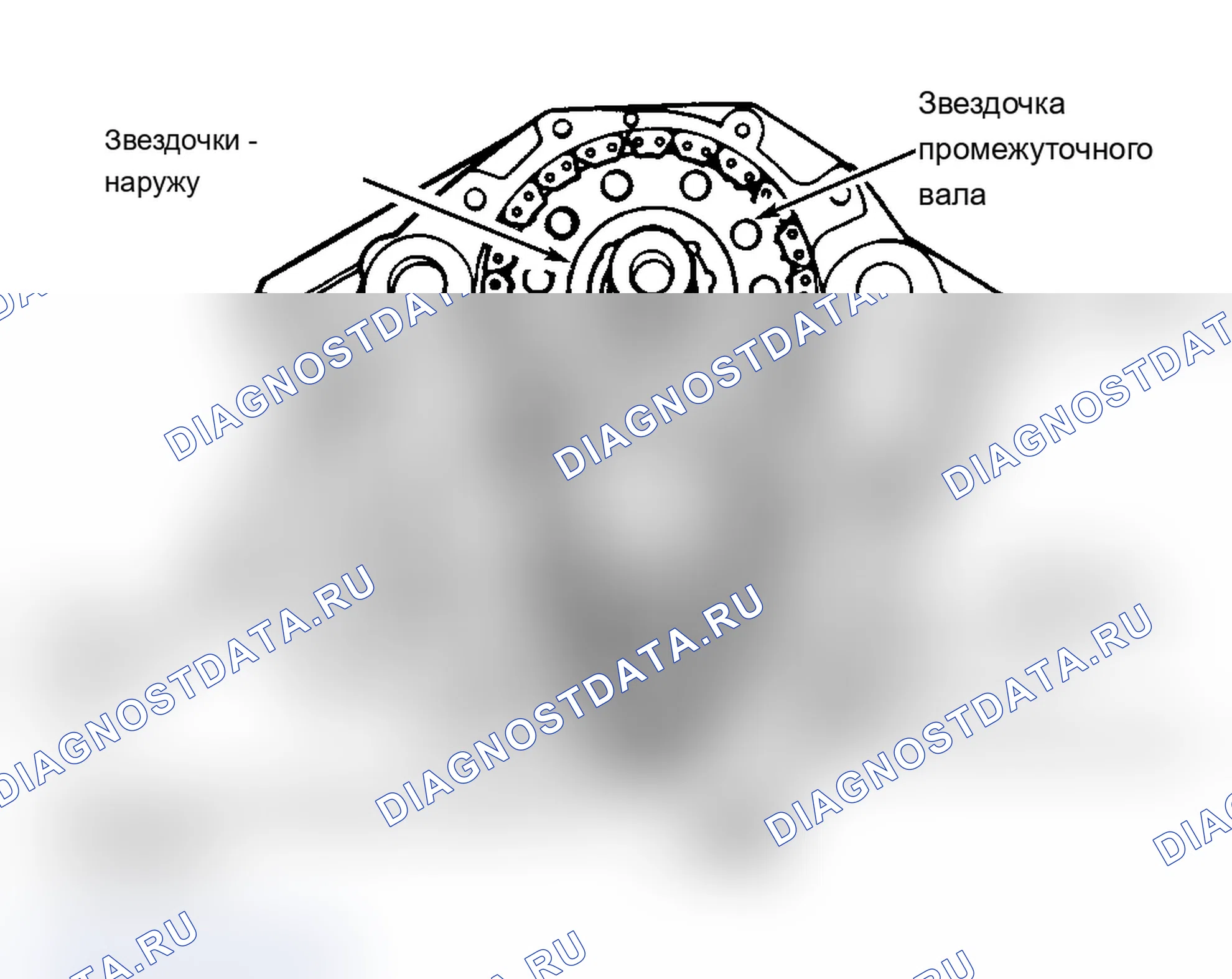 Рис. 7. Pontiac Grand Prix V