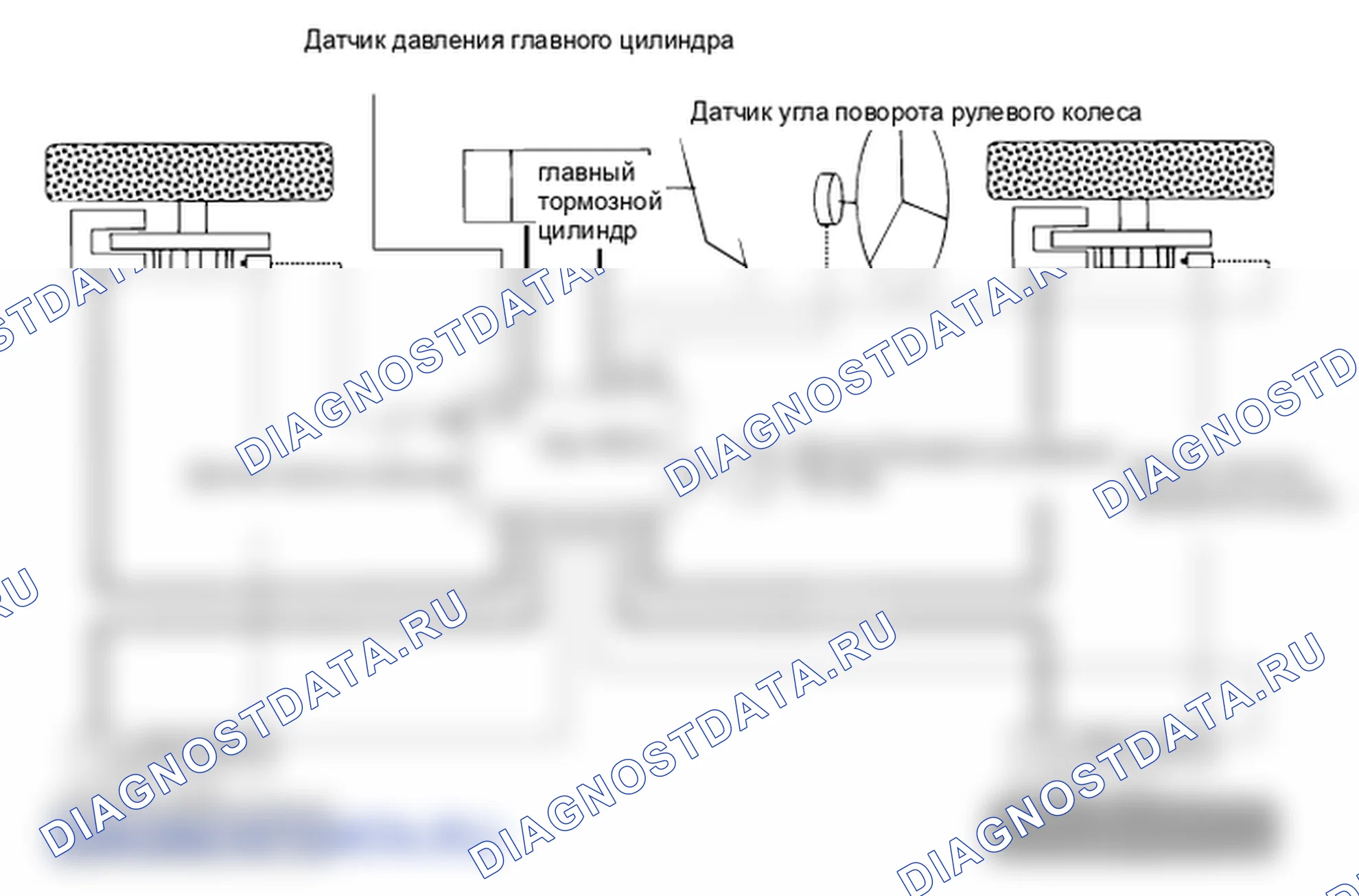 Описание: устройство и принцип работы. Kia Sorento BL