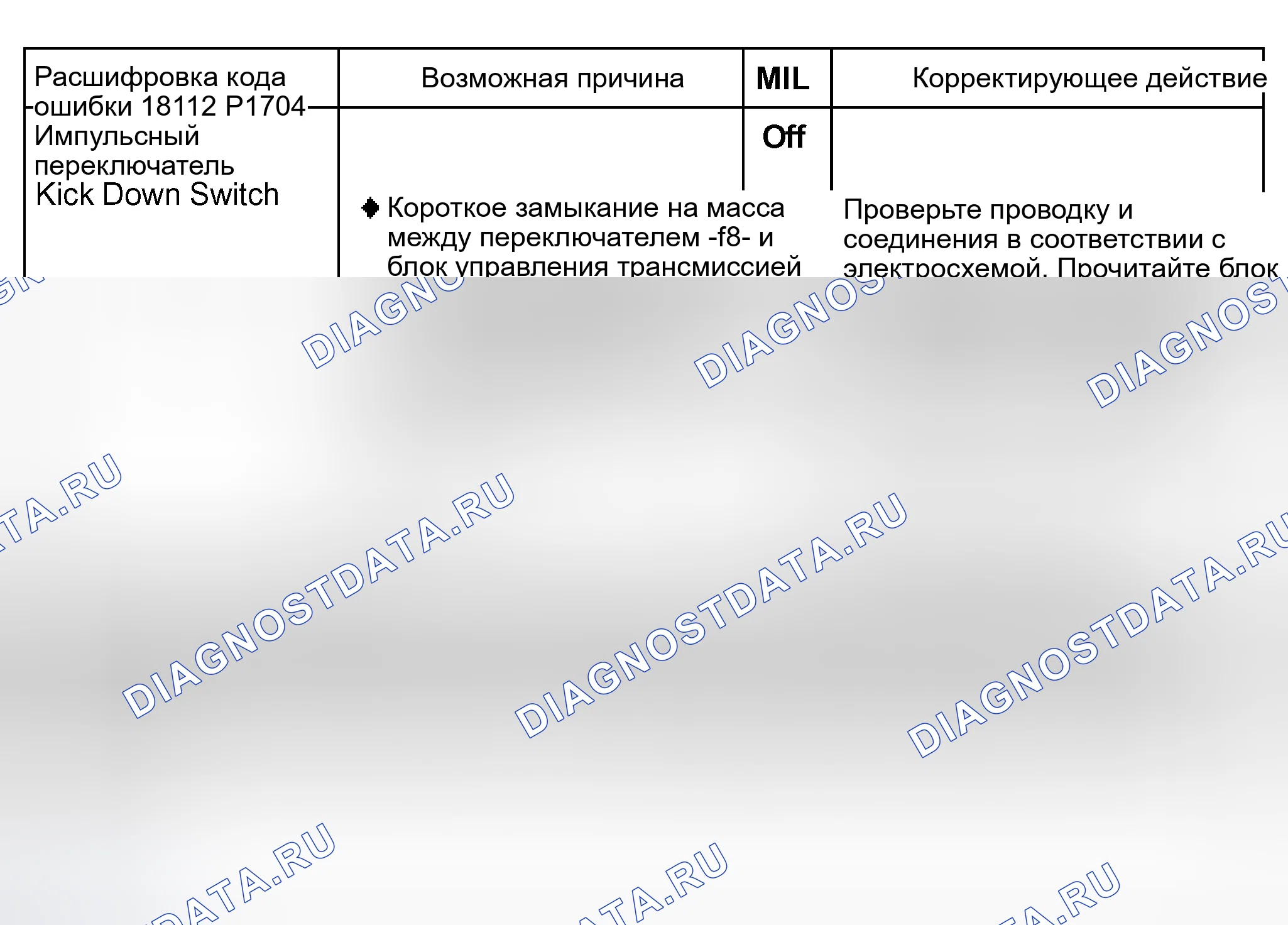 Рис. 168. Audi S8 D2 рестайлинг 2