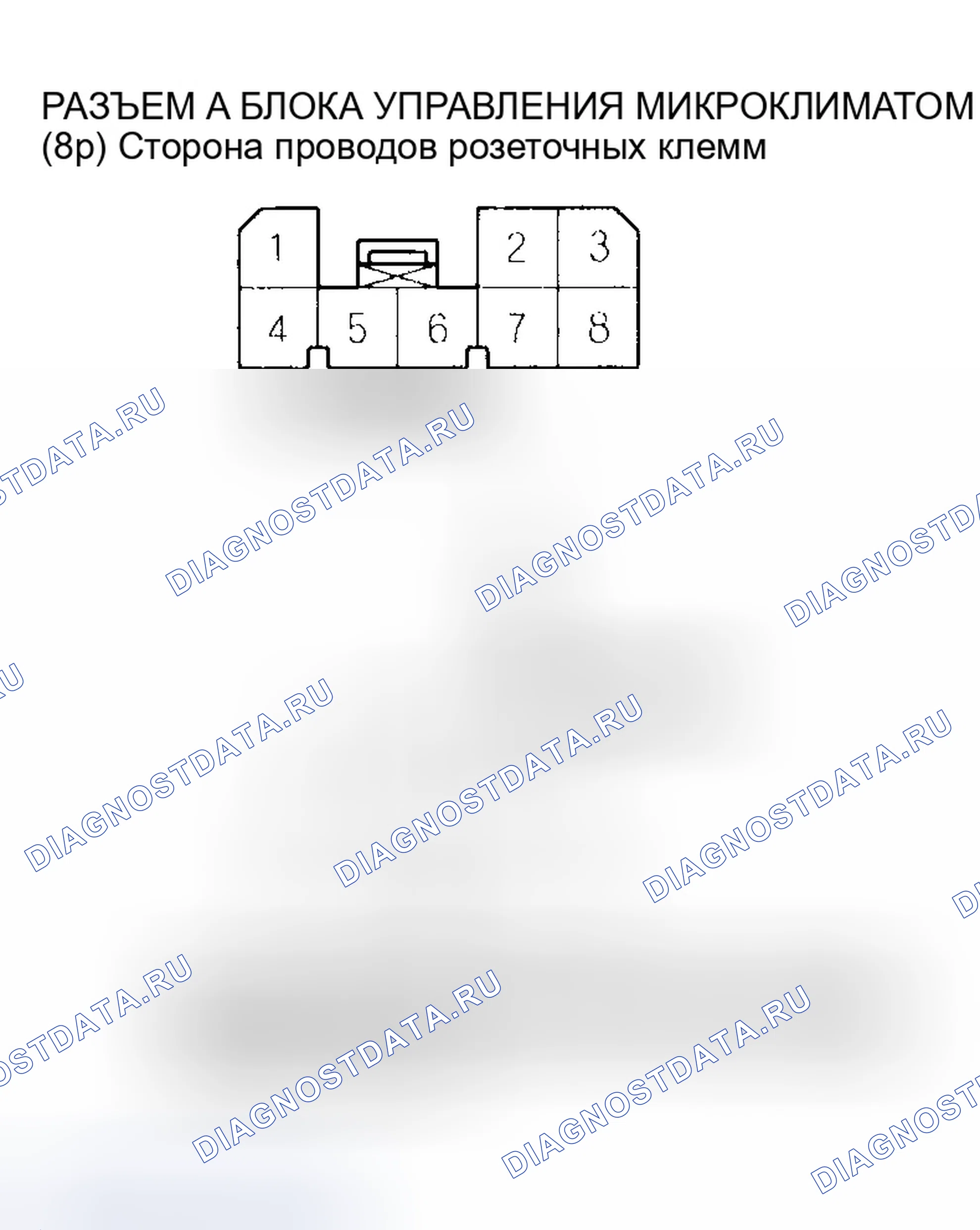 Рис. 69. Honda Odyssey II