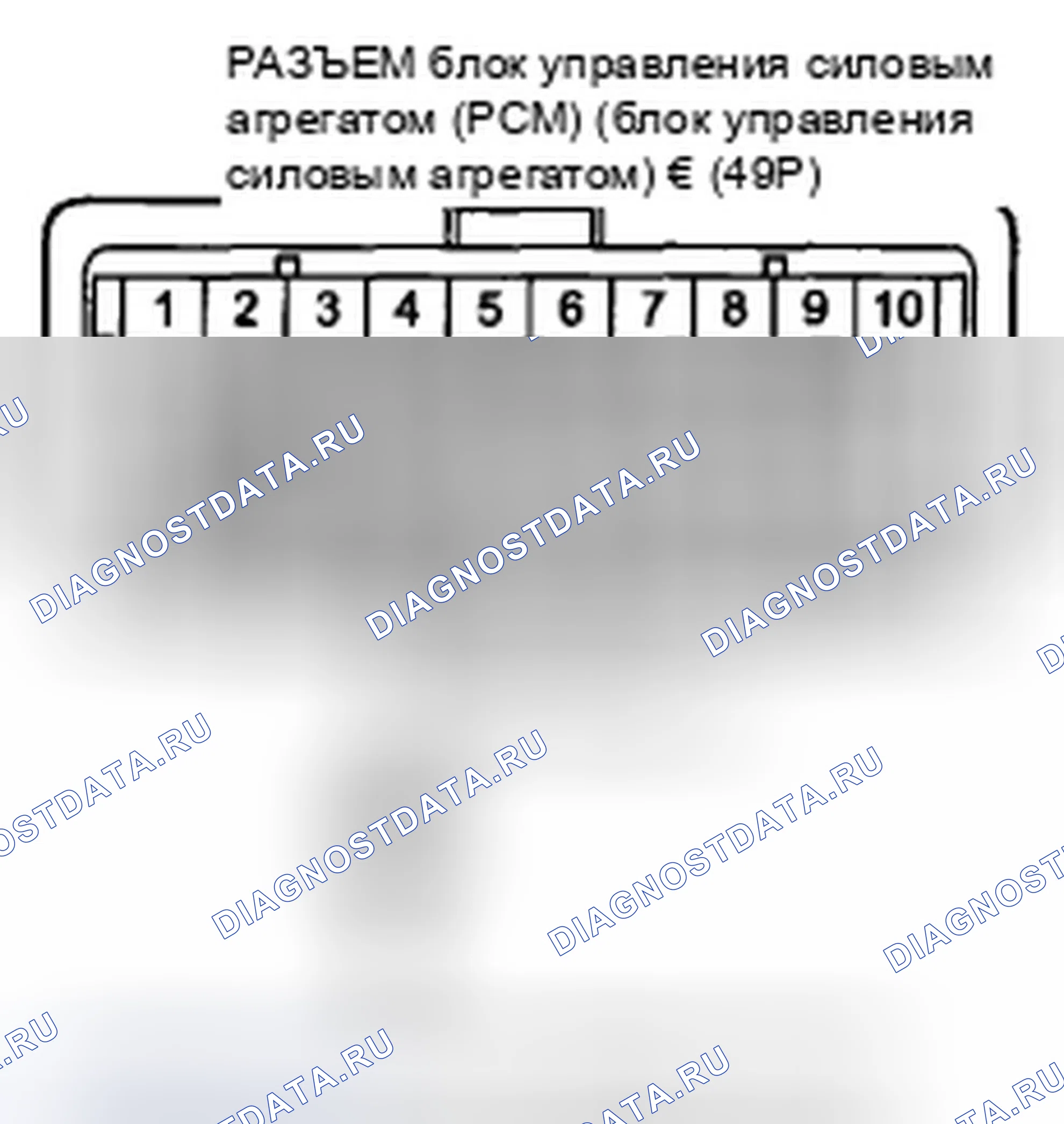Рис. 511. Honda CR-V III рестайлинг