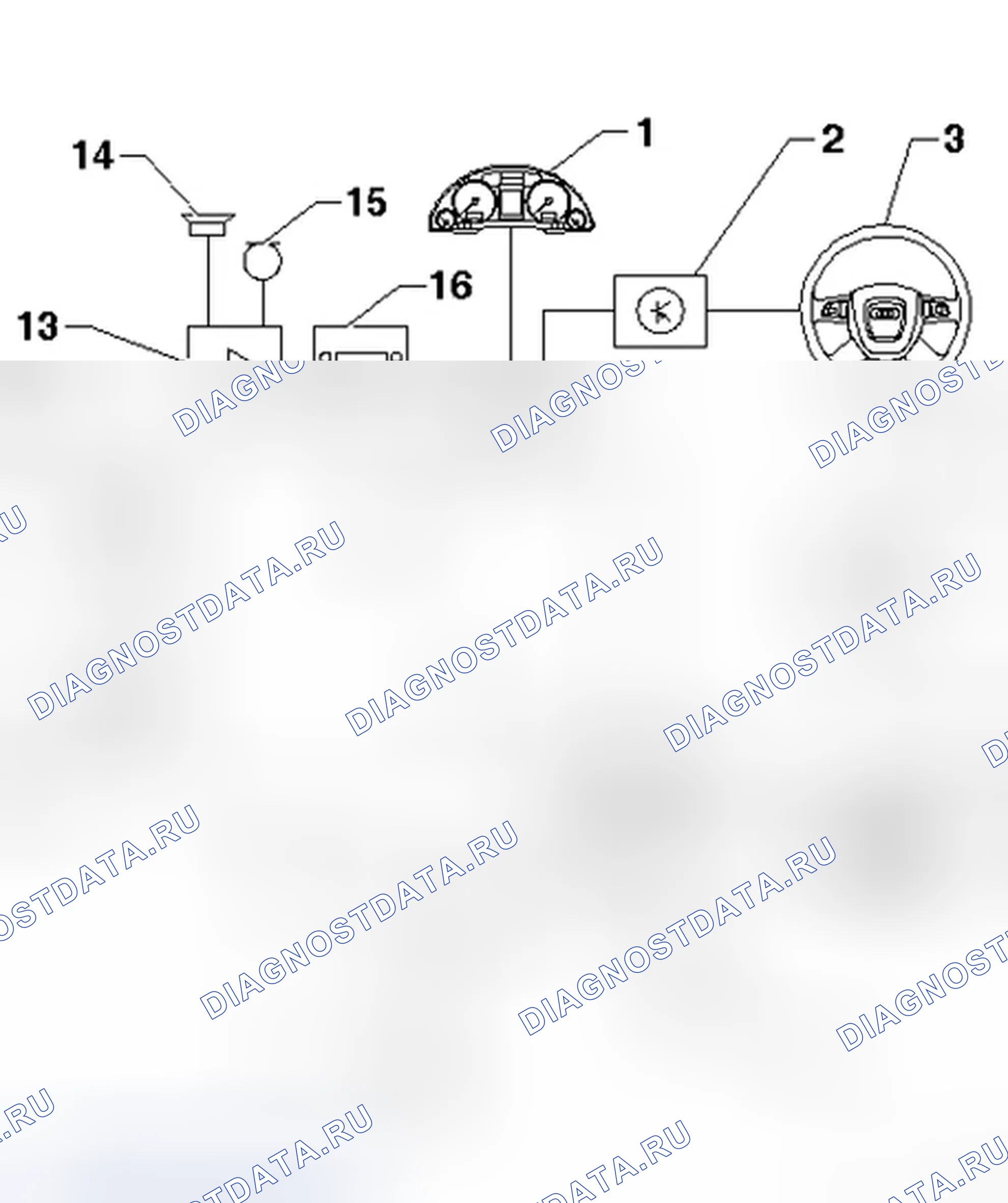 Рис. 25: Навигационная система- MMI basic plus, layout. Audi S6 C6