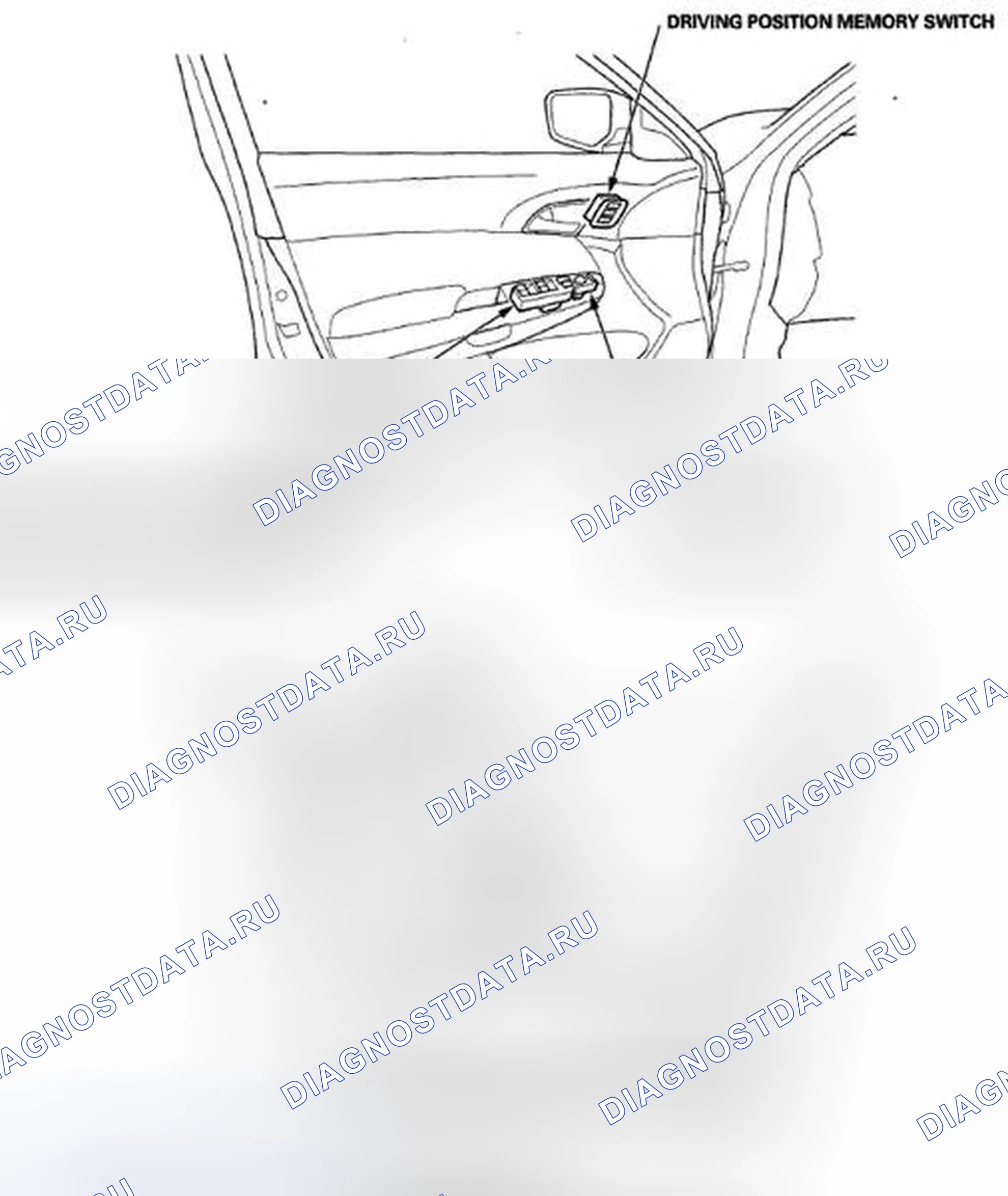 Рис. 4. Honda Crosstour I