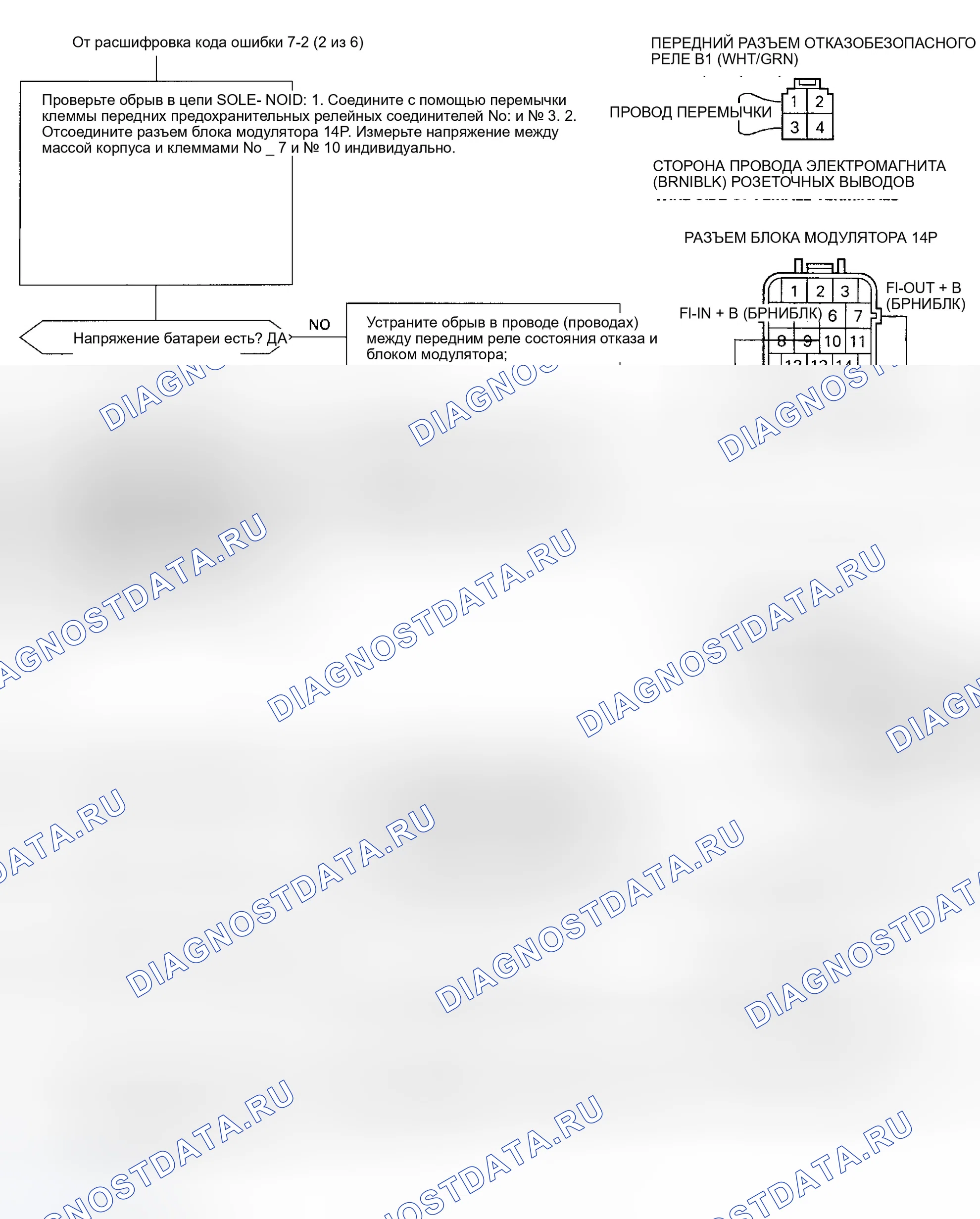 Рис. 46. Honda Odyssey I
