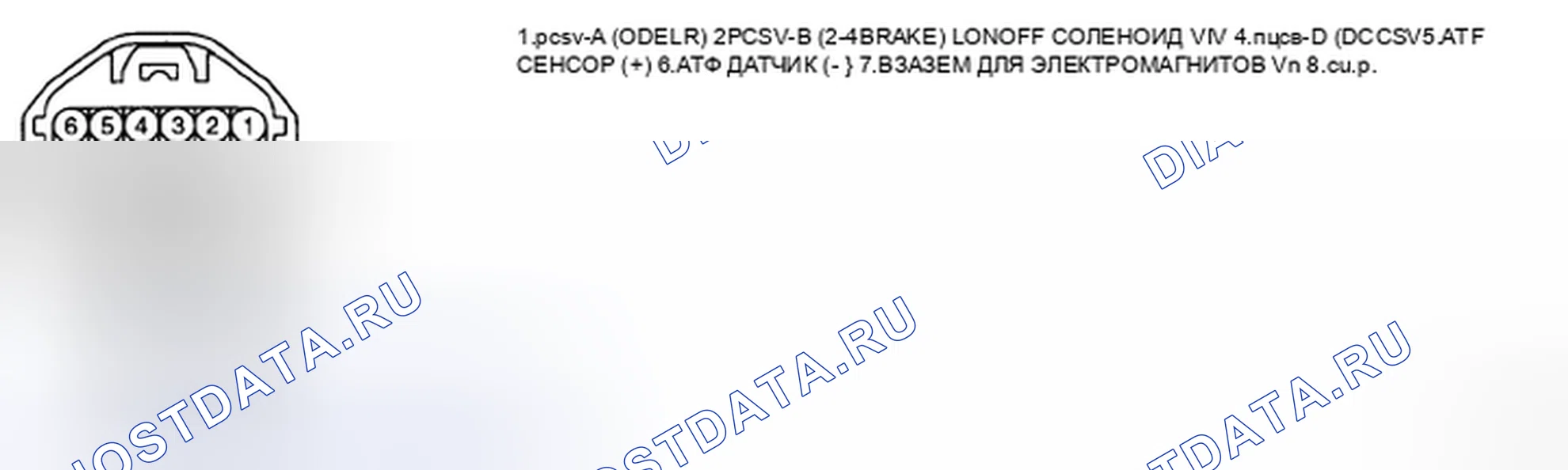 Рис. 110. Kia Spectra I рестайлинг 2