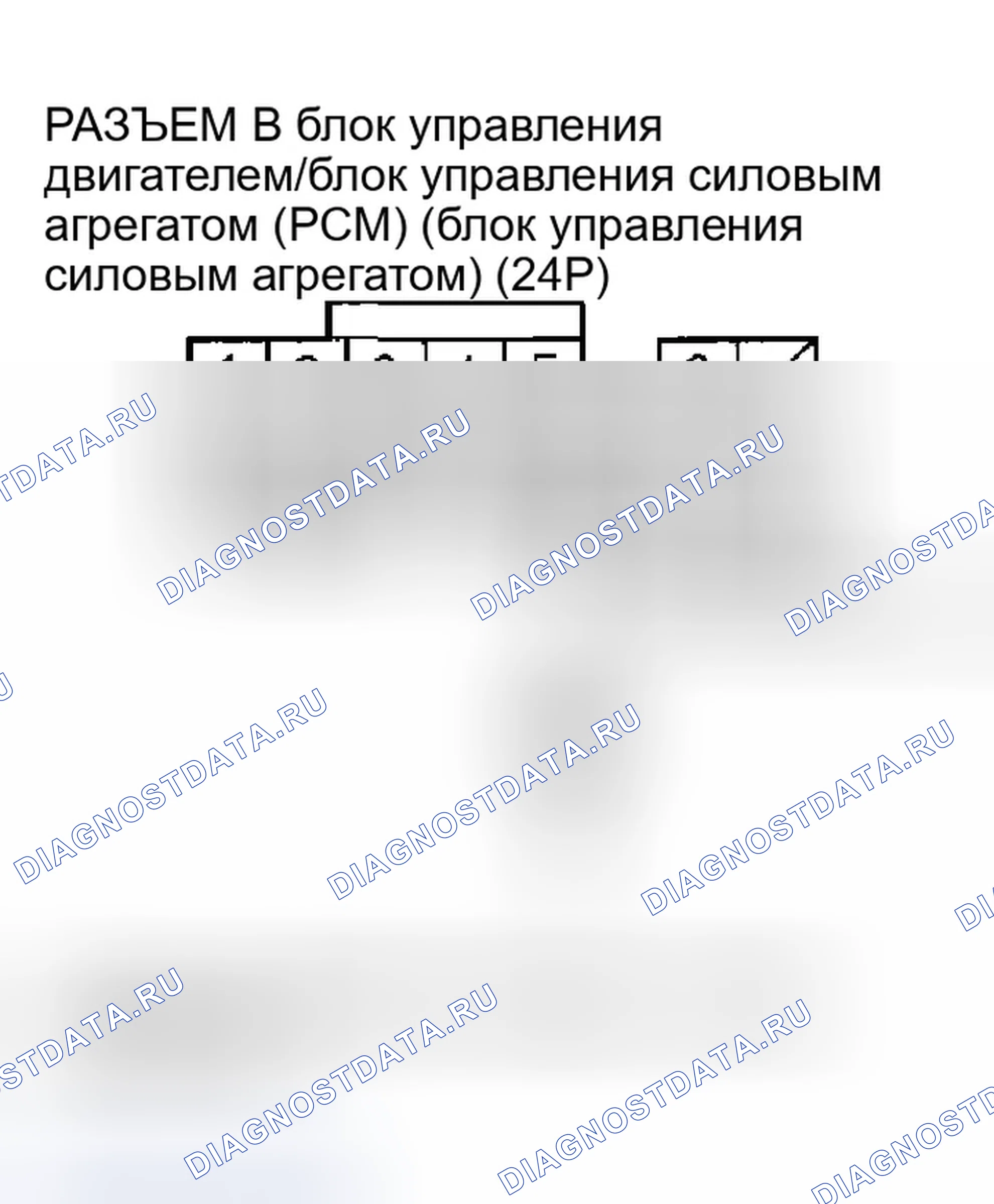 Рис. 6. Honda Element I