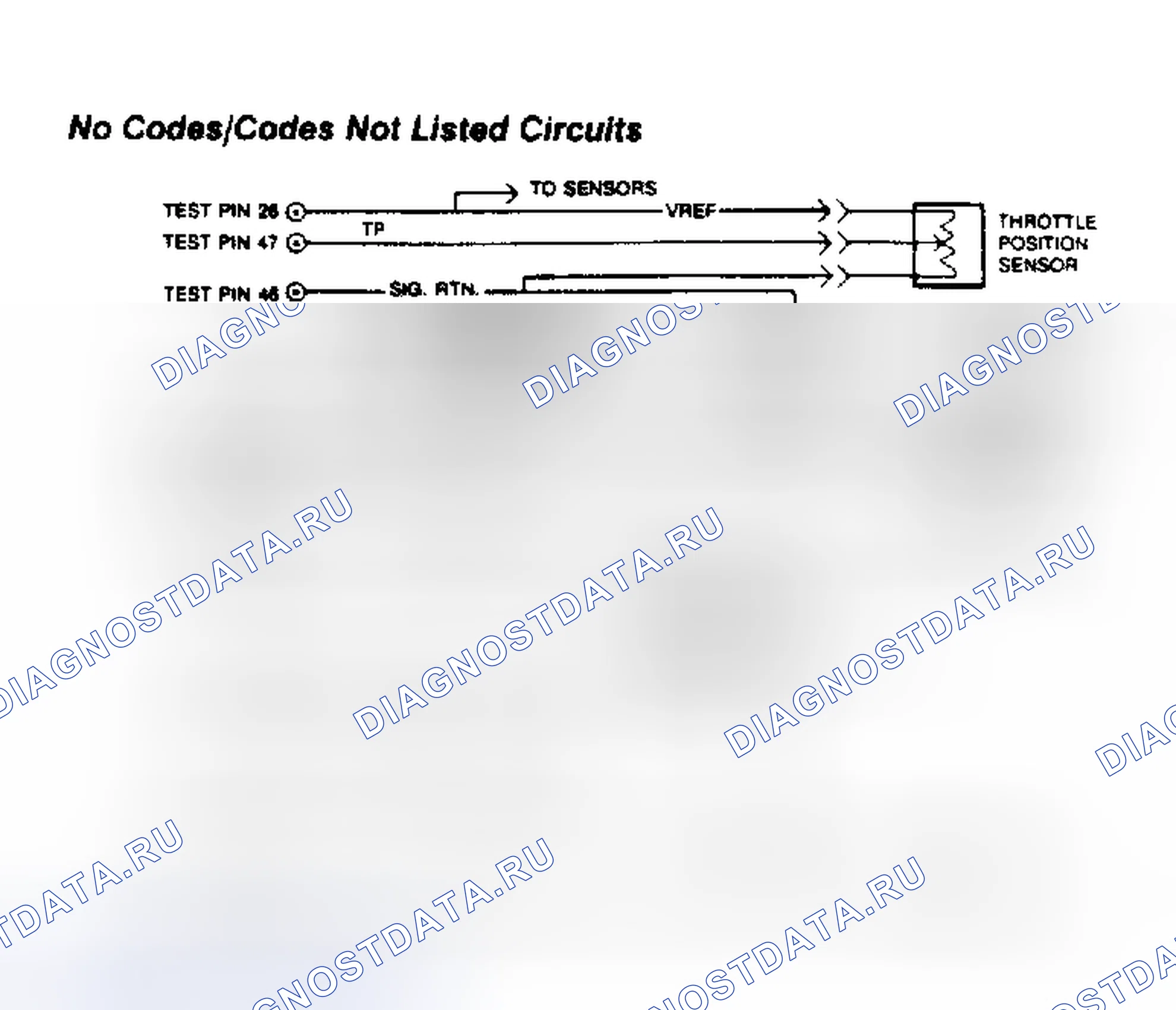 Рис. 34: No Codes/Codes Not List Circuits (Нет кодов/Коды не перечисленных цепей). Ford Taurus I