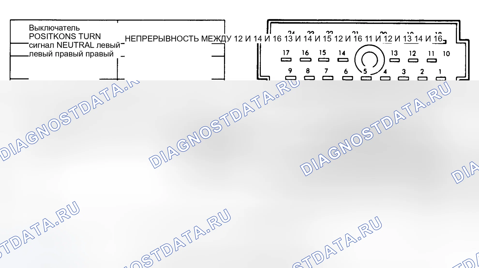 Рис. 1: ПРОВЕРКА МНОГОФУНКЦИОНАЛЬНОГО ПЕРЕКЛЮЧАТЕЛЯ. Dodge Dakota 