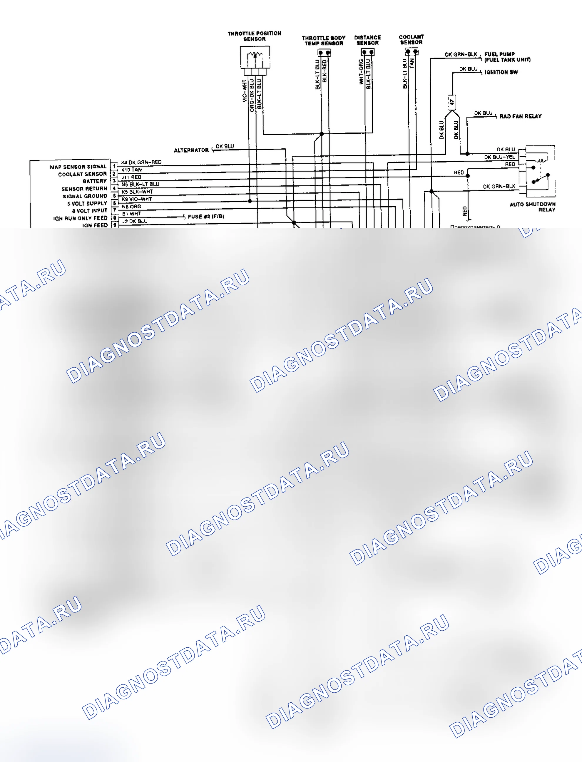 Рис. 2: электросхема (Dakota 2.5L). Dodge Dakota 