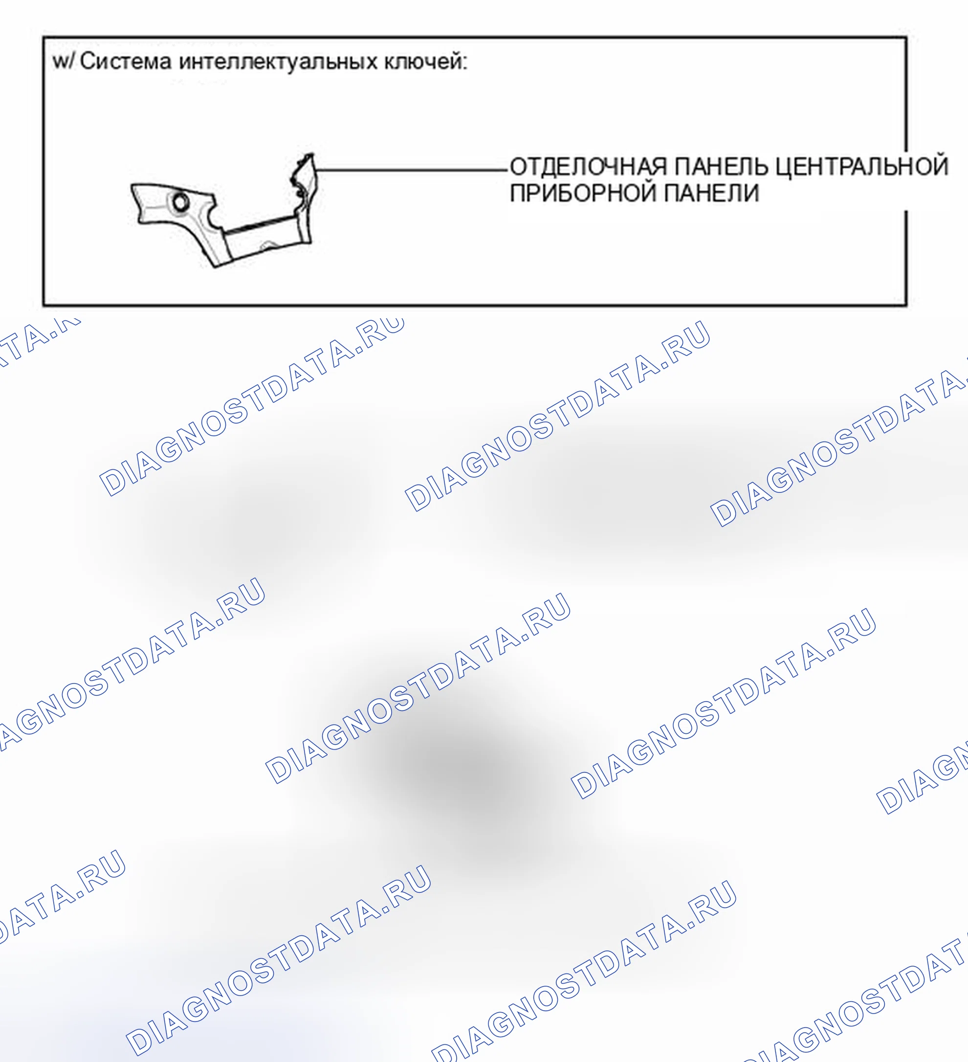 Рис. 9: ИЛЛЮСТРАЦИЯ. Toyota Highlander II рестайлинг
