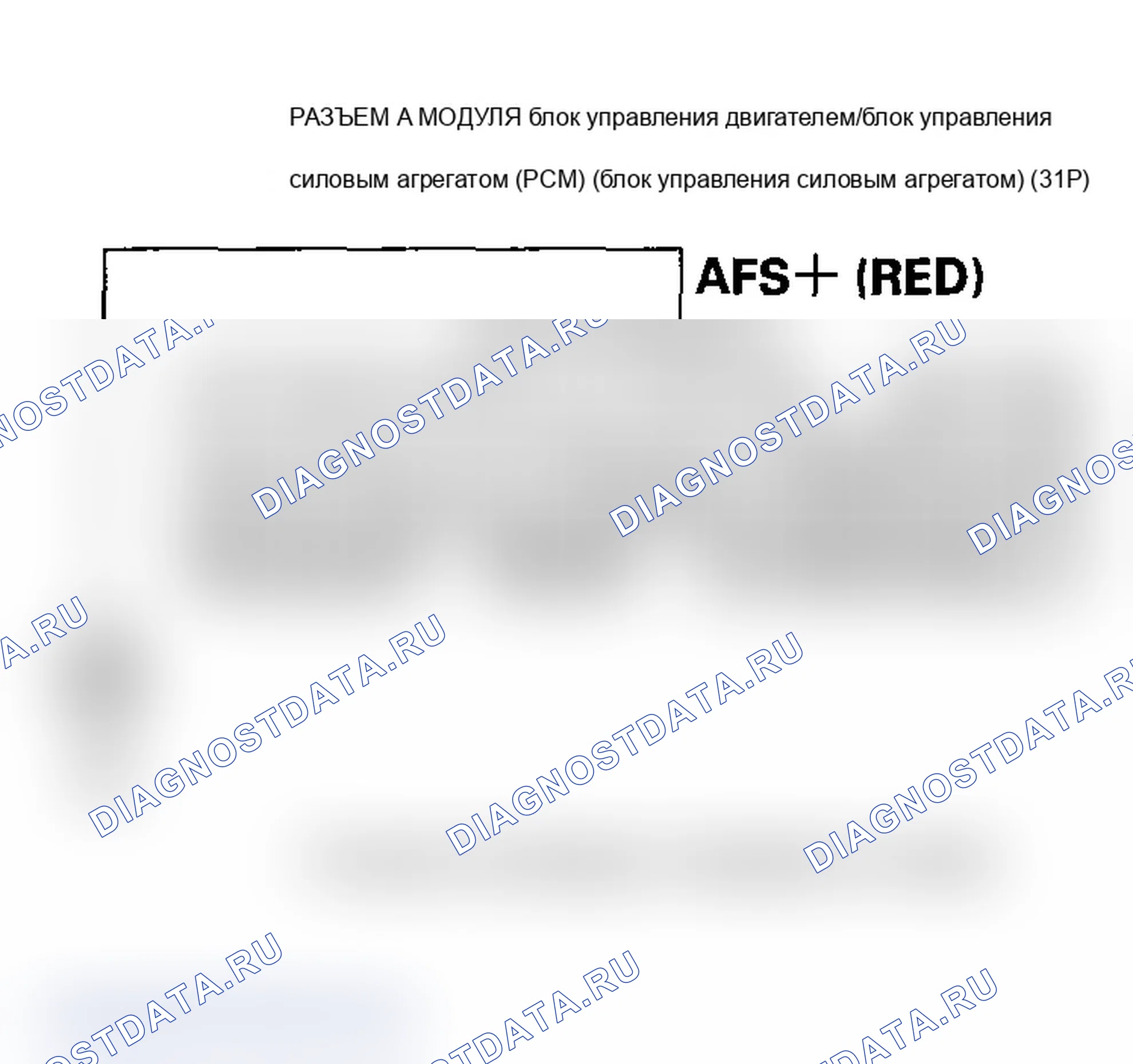 Рис. 204: P2238 расшифровка кода ошибки: A/F сенсор (сенсор 1) AFS + цепь низкого напряжения (модель 2004 г.). Acura RSX I рестайлинг