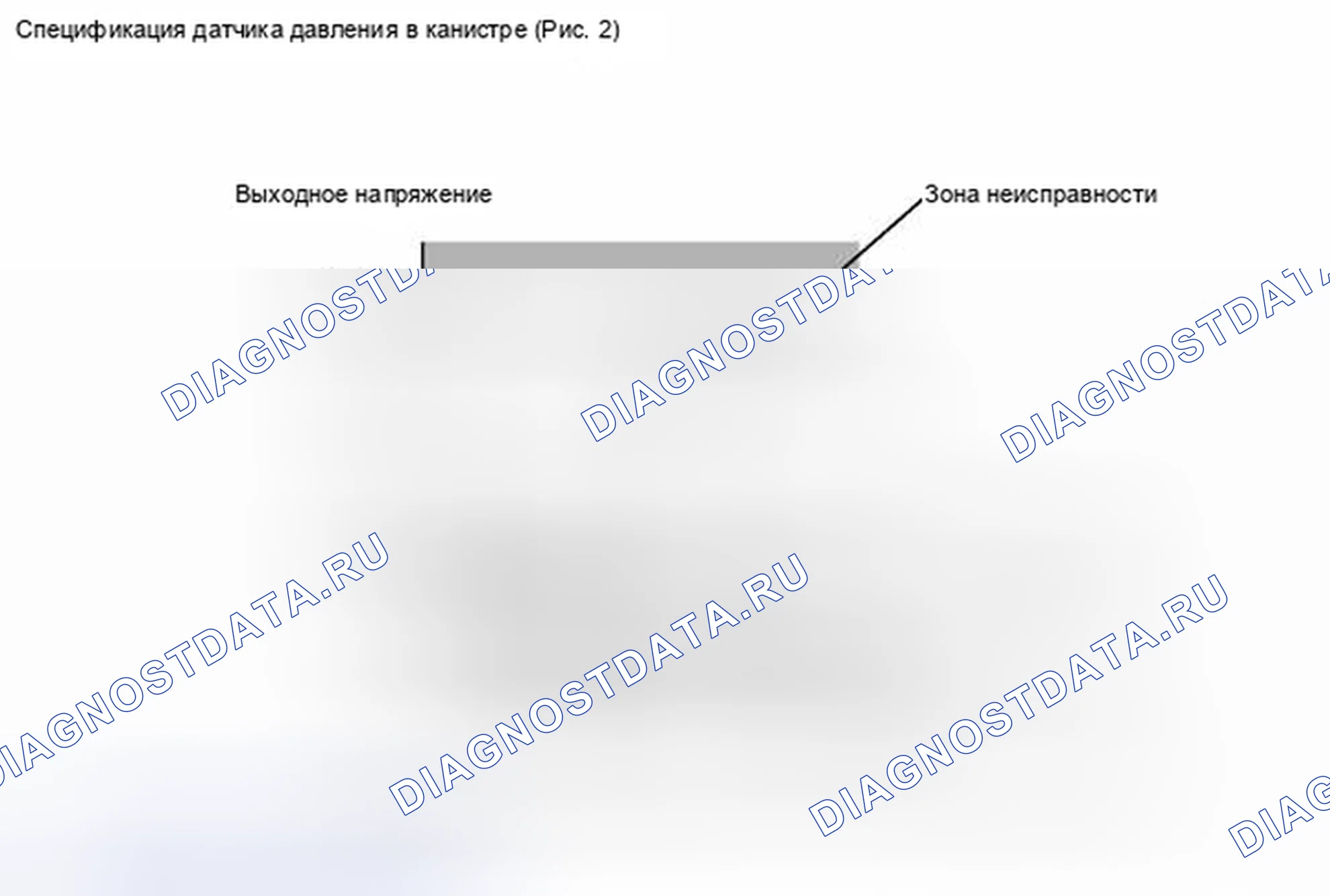 Рис. 113: ОПИСАНИЕ МОНИТОРА. Lexus CT I