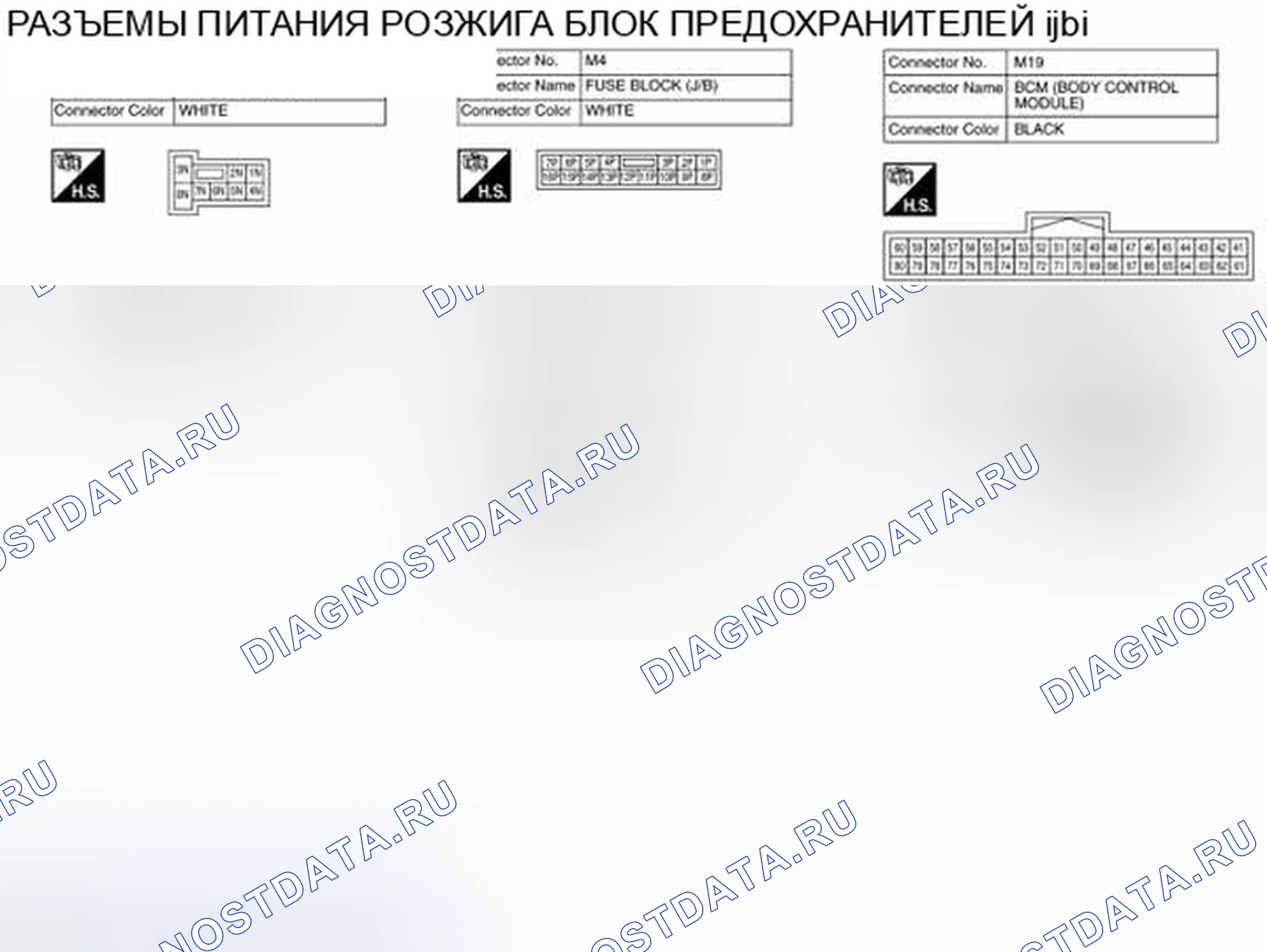 Рис. 47: Вид с торца соединителя. Nissan Pathfinder IV рестайлинг