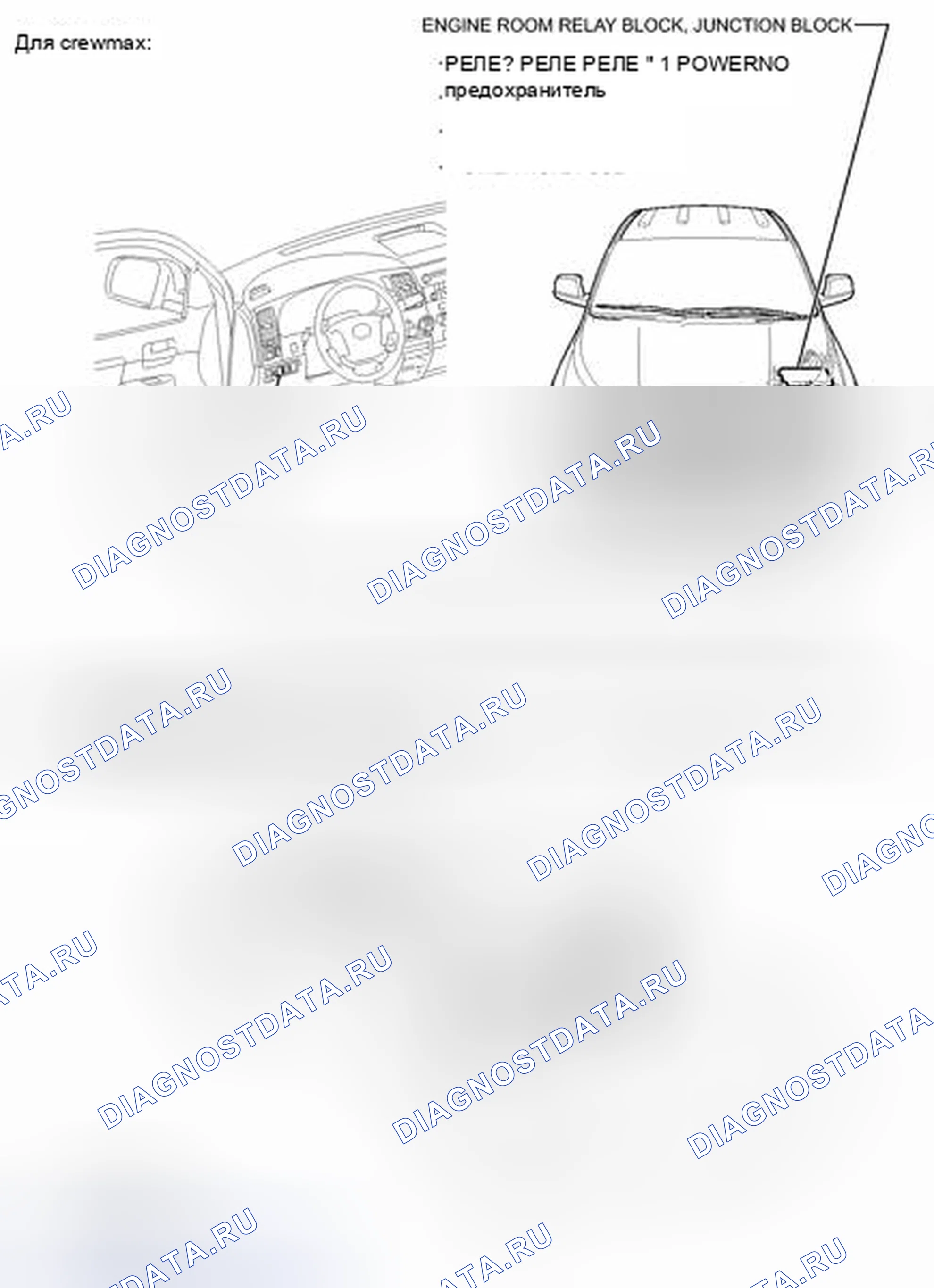 Рис. 191: ИЛЛЮСТРАЦИЯ. Toyota Tundra II