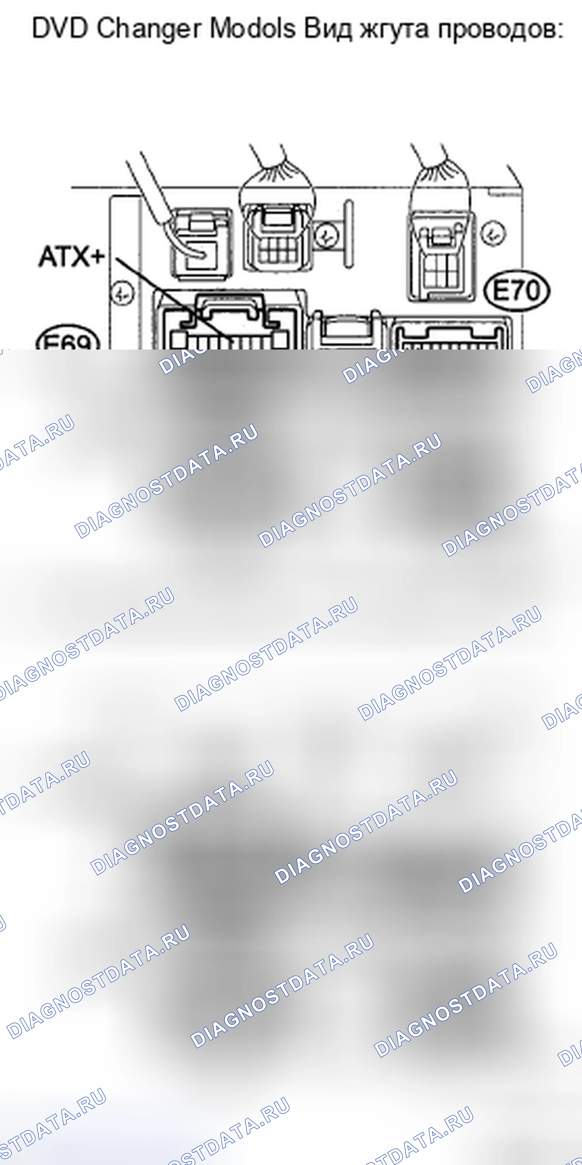 Рис. 111: ПРОЦЕДУРА КОНТРОЛЯ. Haval H5 II