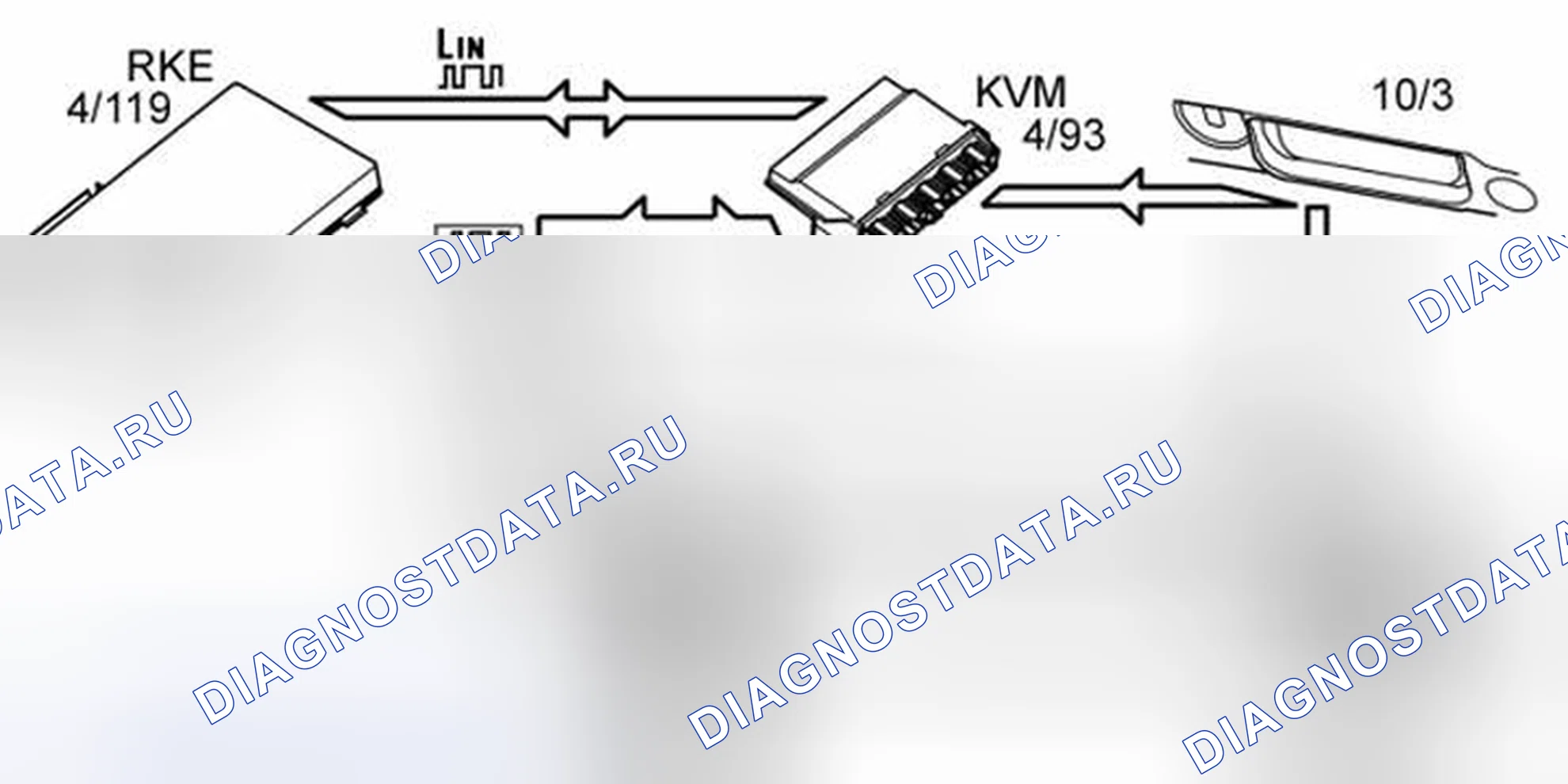 Рис. 457: ОТКРЫТИЕ КРЫШКИ БАГАЖНИКА / ЗАДНЕЙ ДВЕРИ. Volvo S80 II