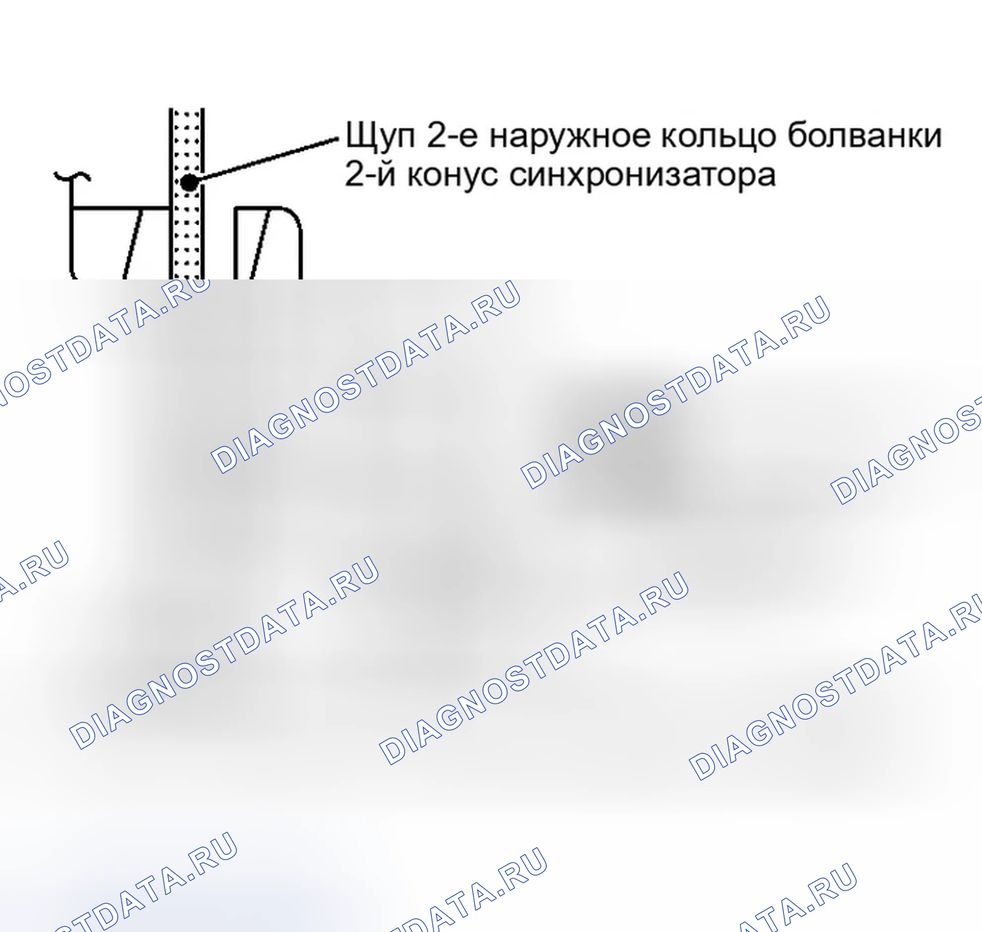 Рис. 464. Infiniti G35 III